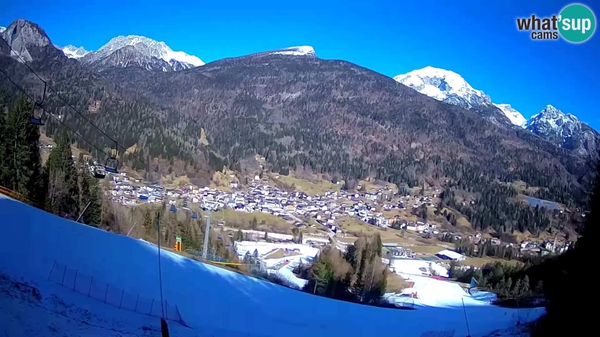 Camera en Vivo Forni di Sopra – Kolorman