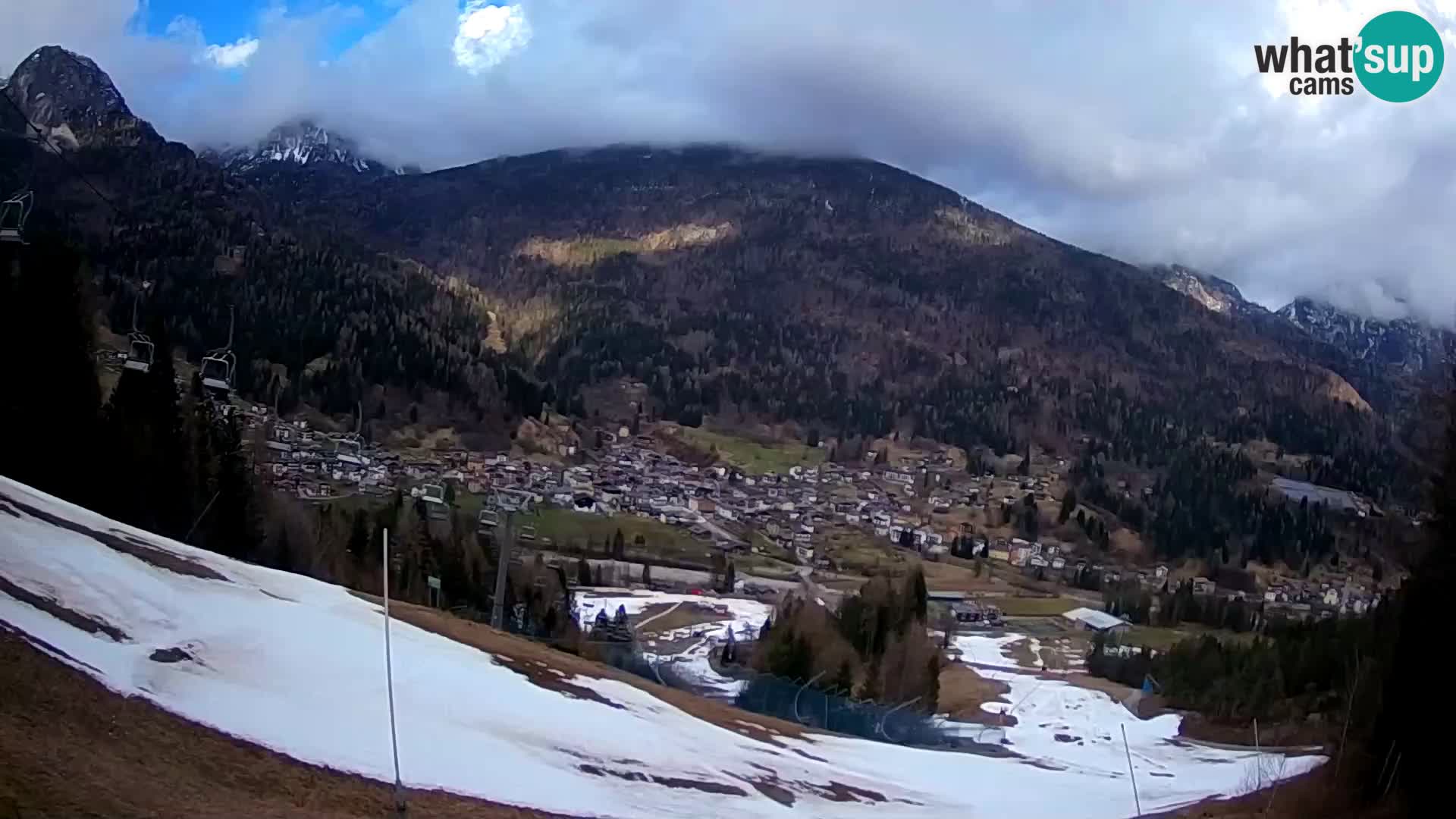 Livecam Forni di Sopra – Kolorman