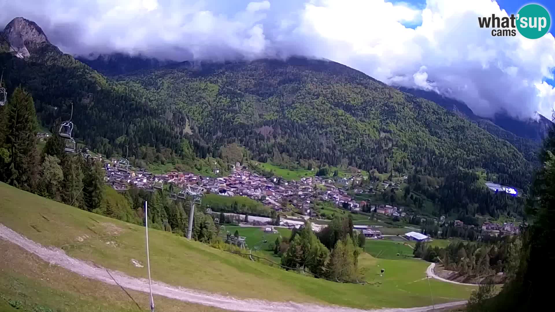 Webcam Forni di Sopra – Kolorman