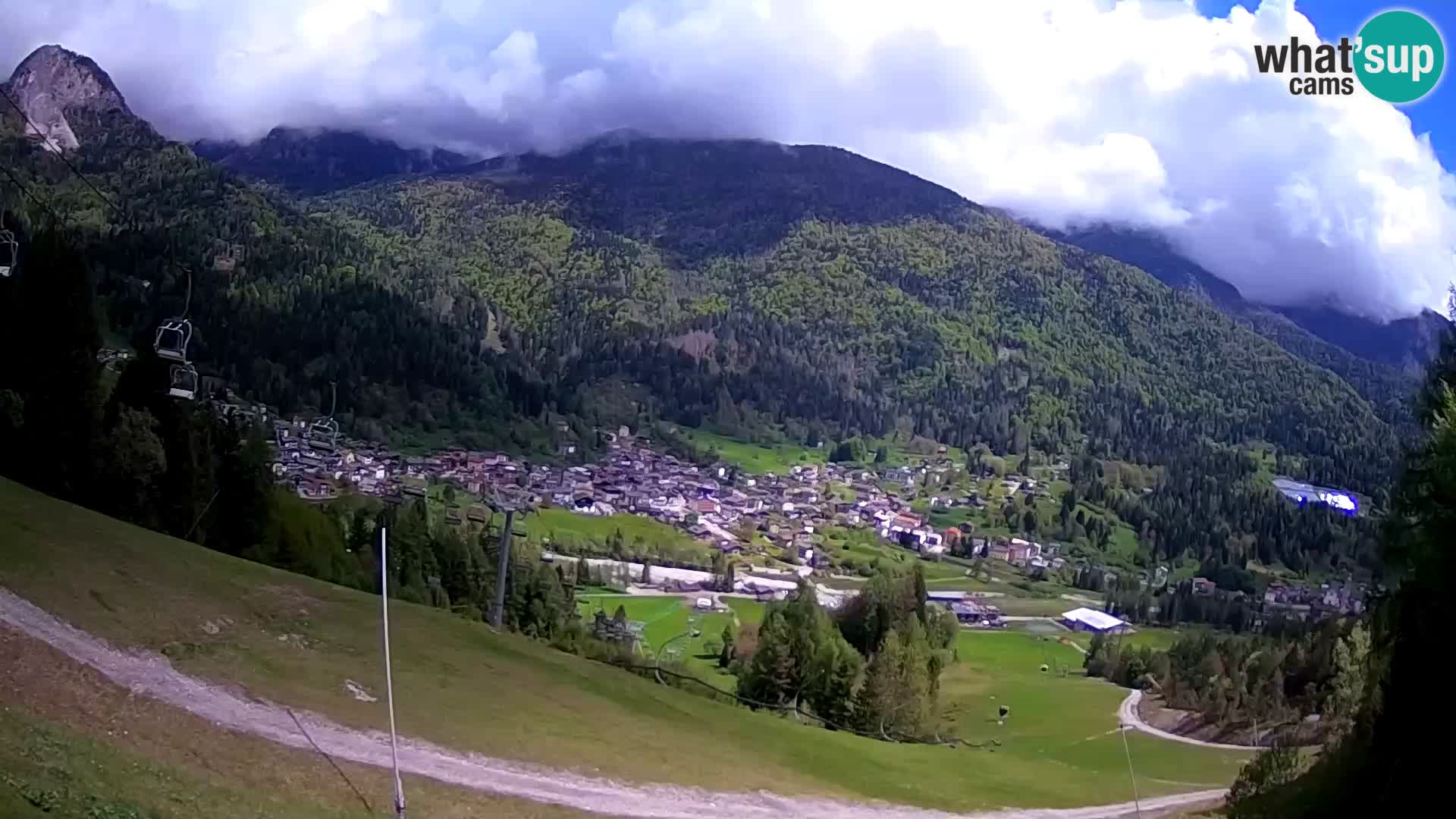 Camera en Vivo Forni di Sopra – Kolorman