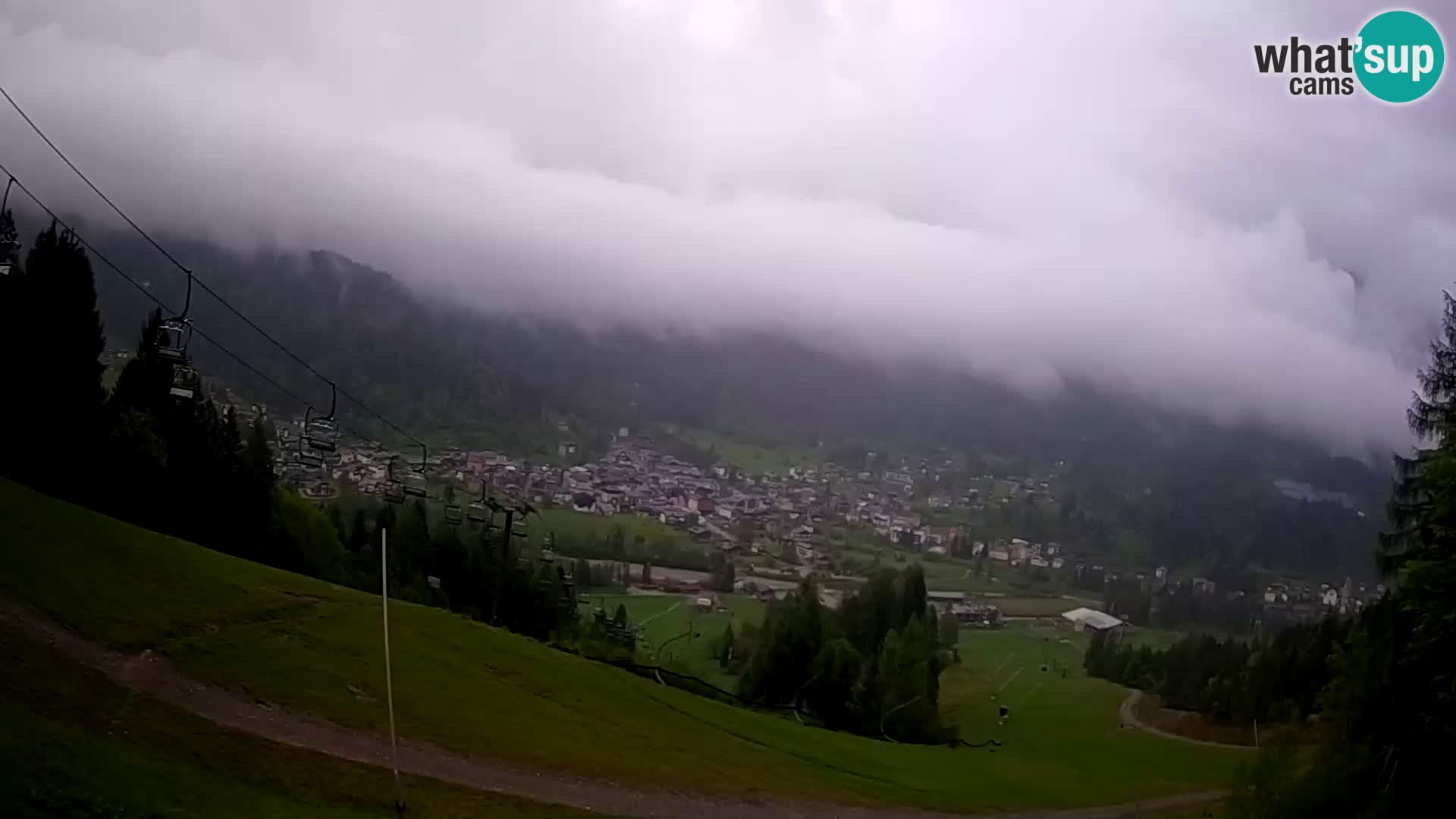 Livecam Forni di Sopra – Kolorman