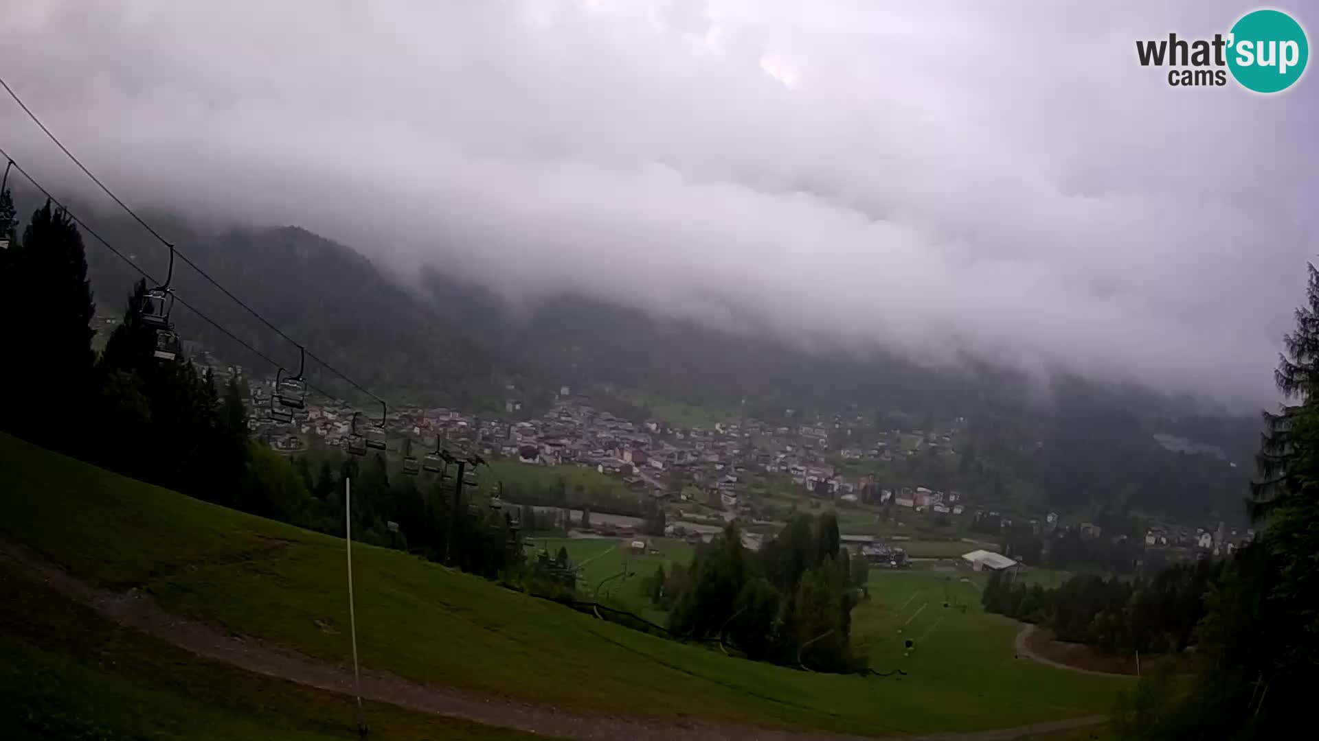 Webcam Forni di Sopra – Kolorman