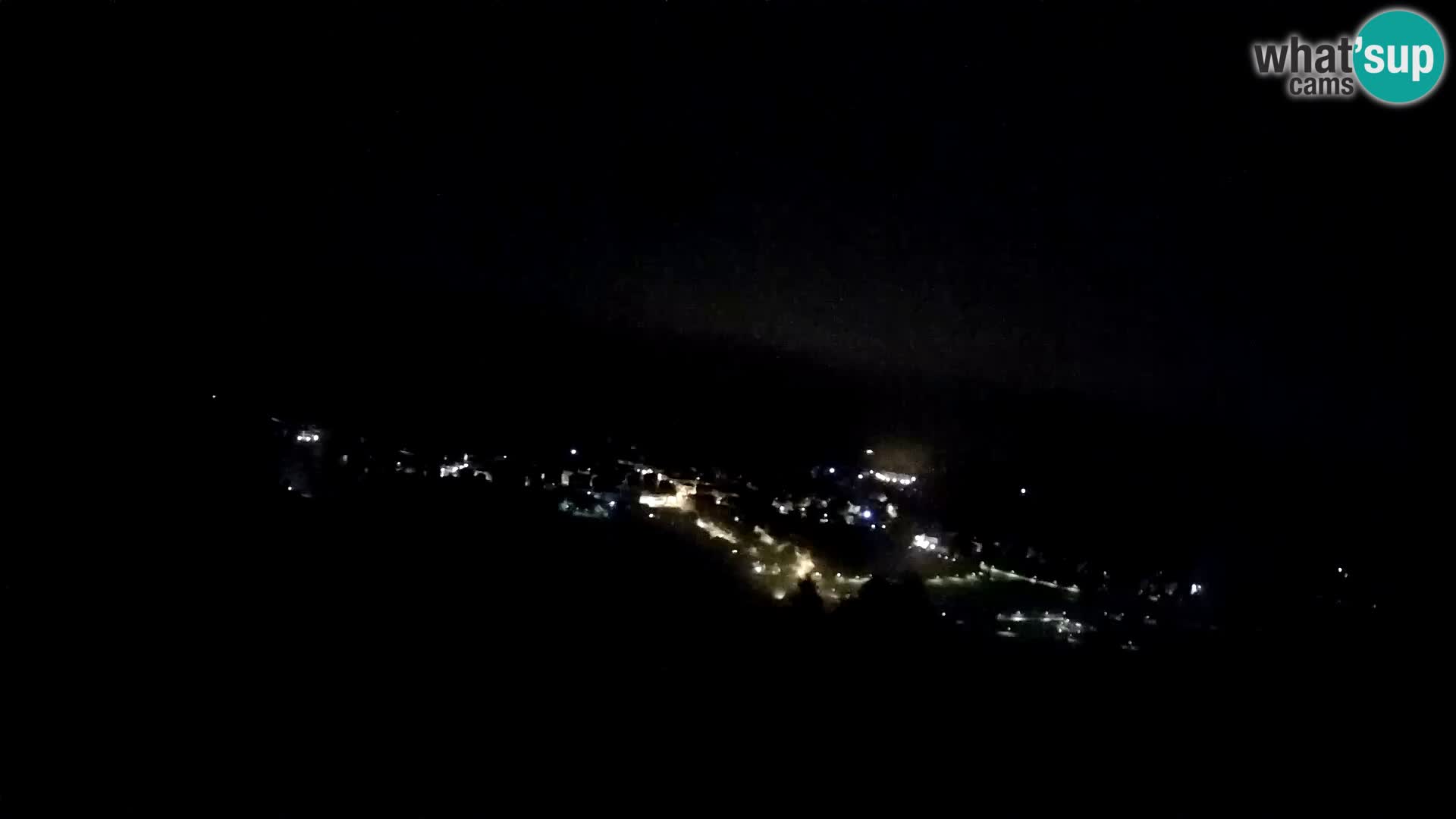 Webcam Forni di Sopra – Kolorman