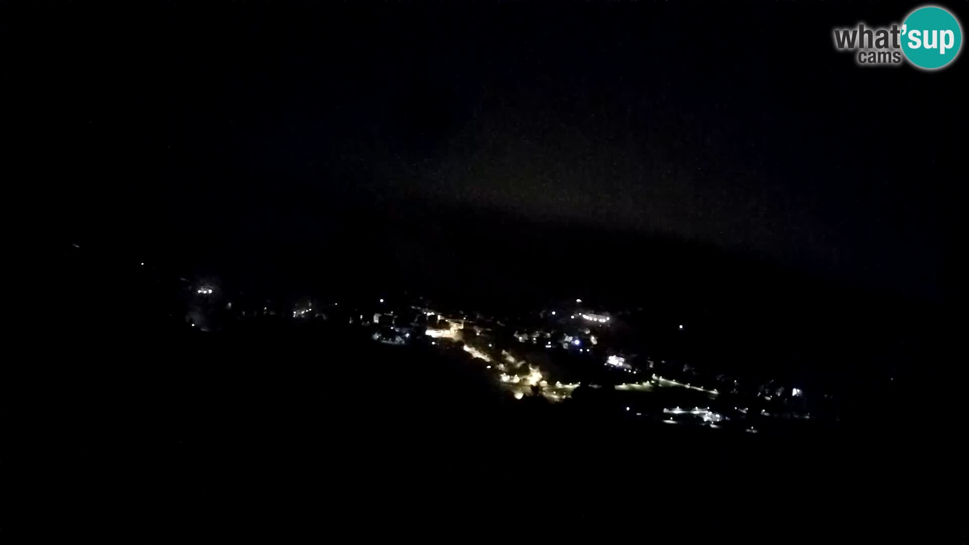 Livecam Forni di Sopra – Kolorman