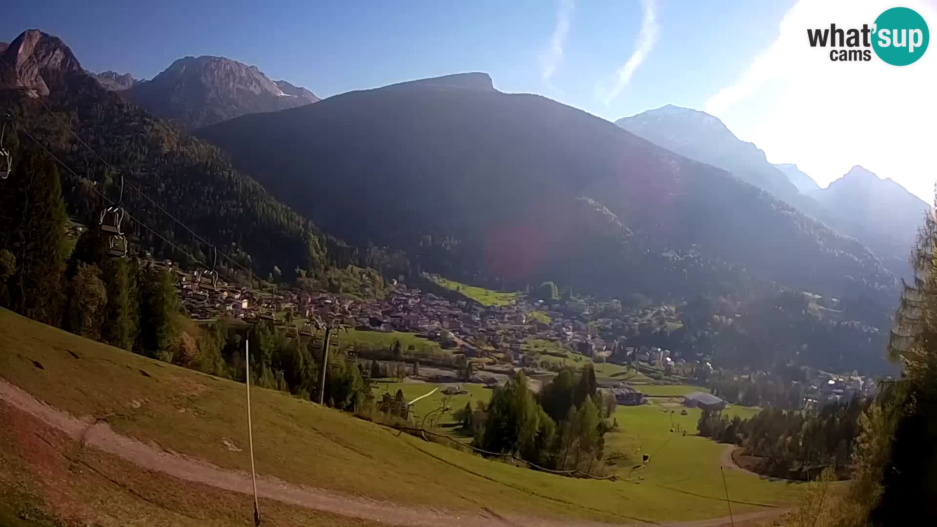 Webcam Forni di Sopra – Kolorman