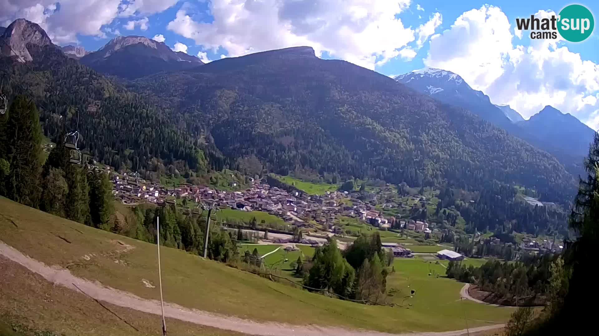 Webcam Forni di Sopra – Kolorman