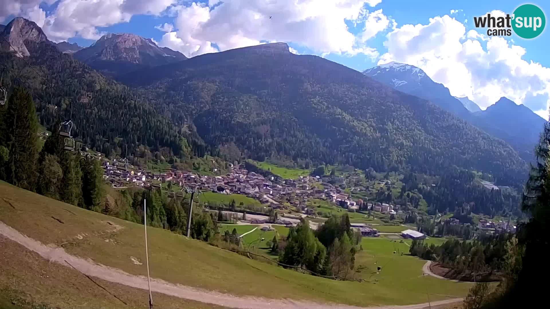 Webcam Forni di Sopra – Kolorman