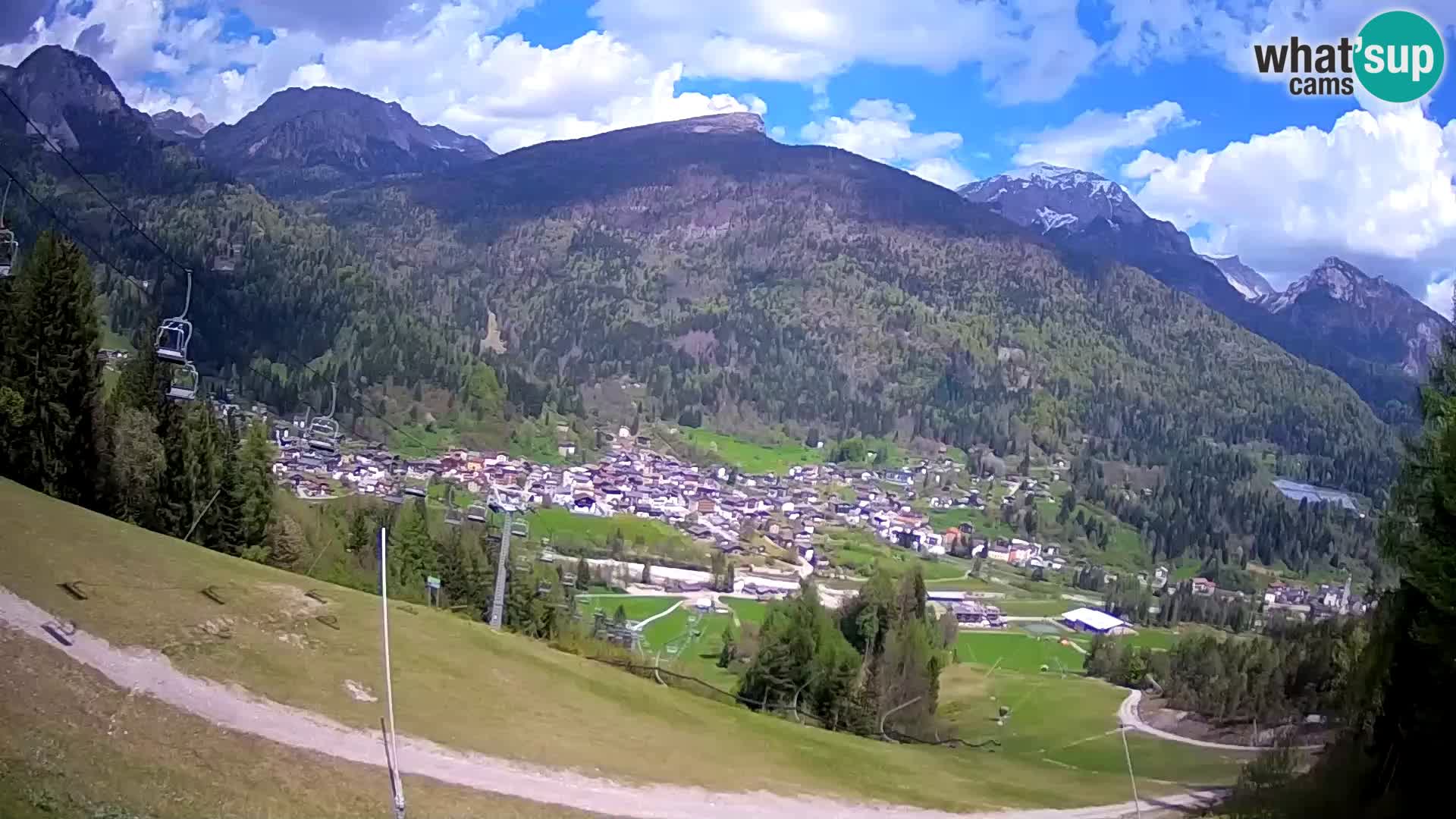 Livecam Forni di Sopra – Kolorman