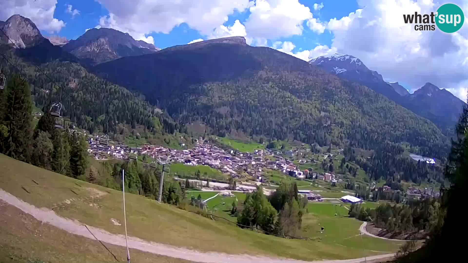 Spletna kamera Forni di Sopra – Kolorman