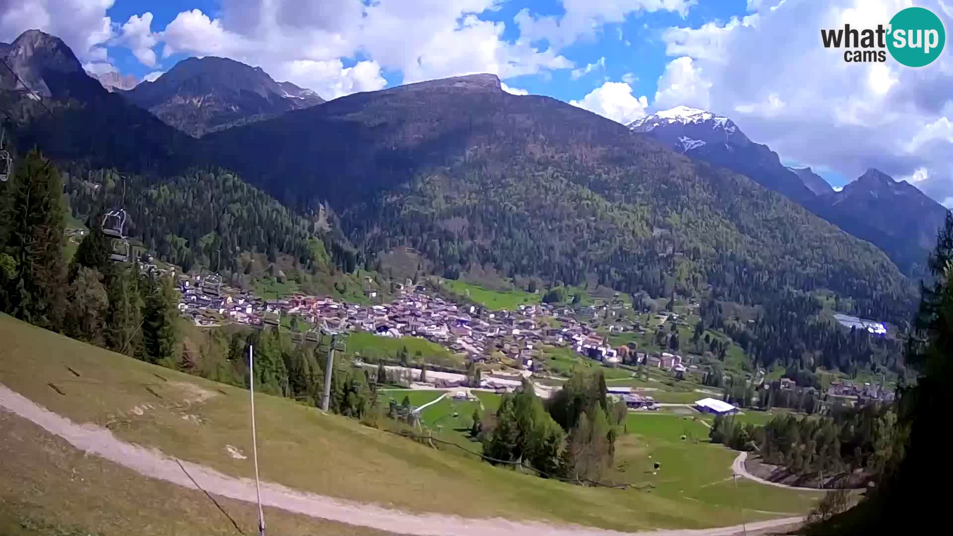 Webcam Forni di Sopra – Kolorman