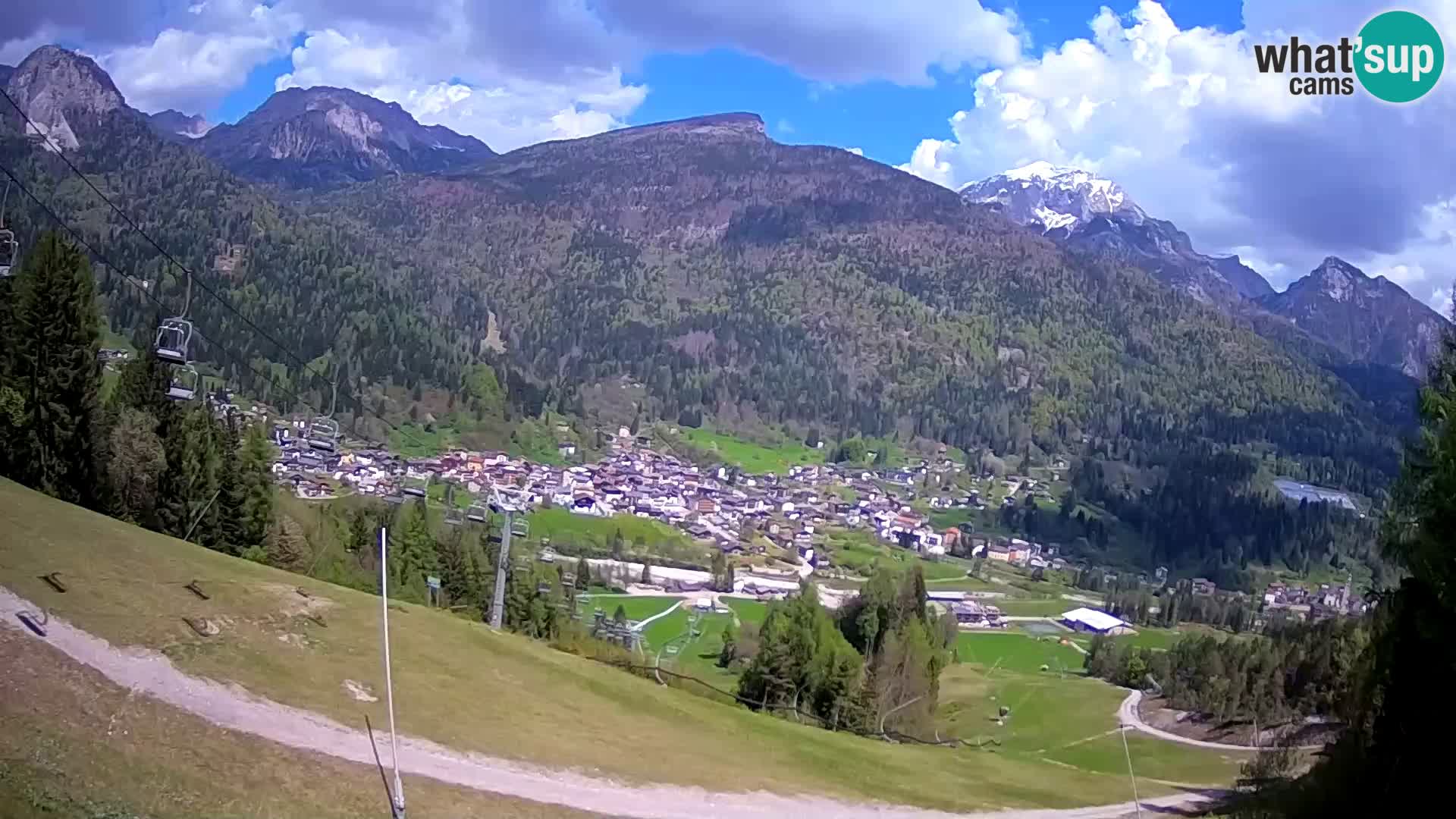 Camera en Vivo Forni di Sopra – Kolorman