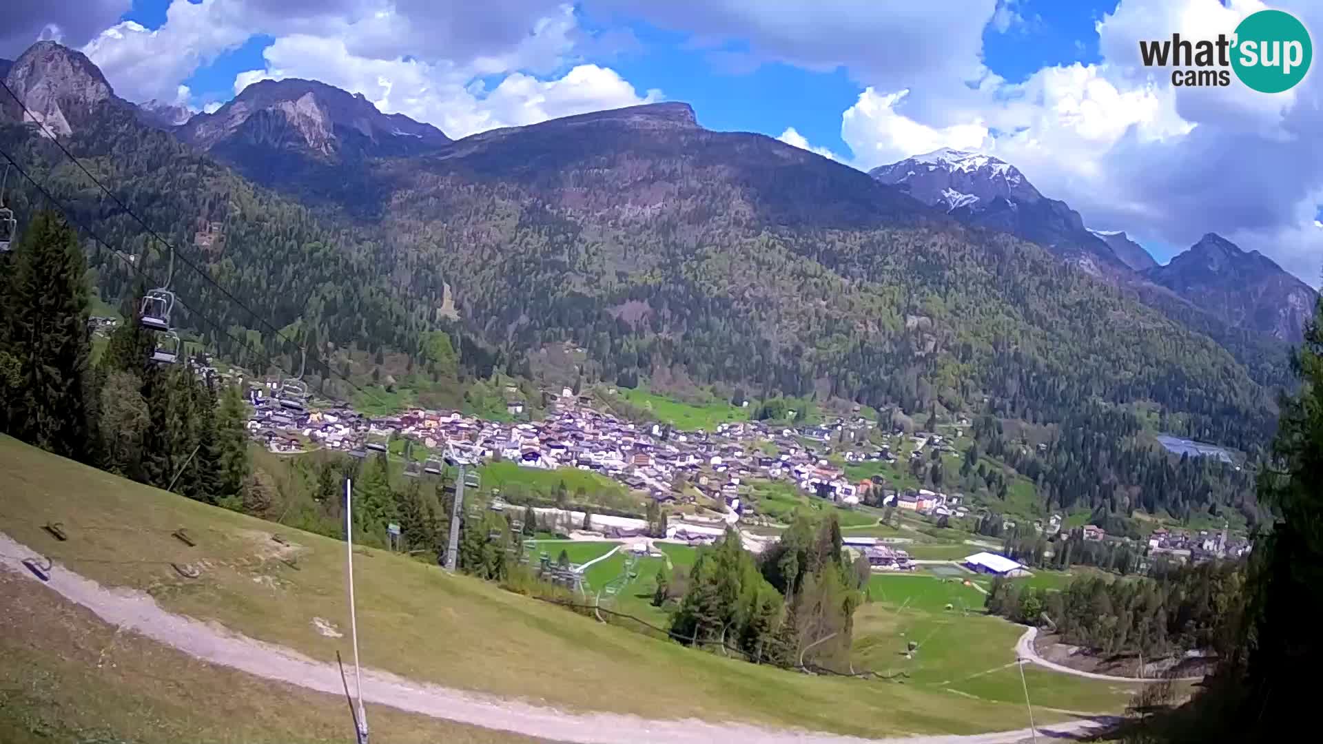 Livecam Forni di Sopra – Kolorman