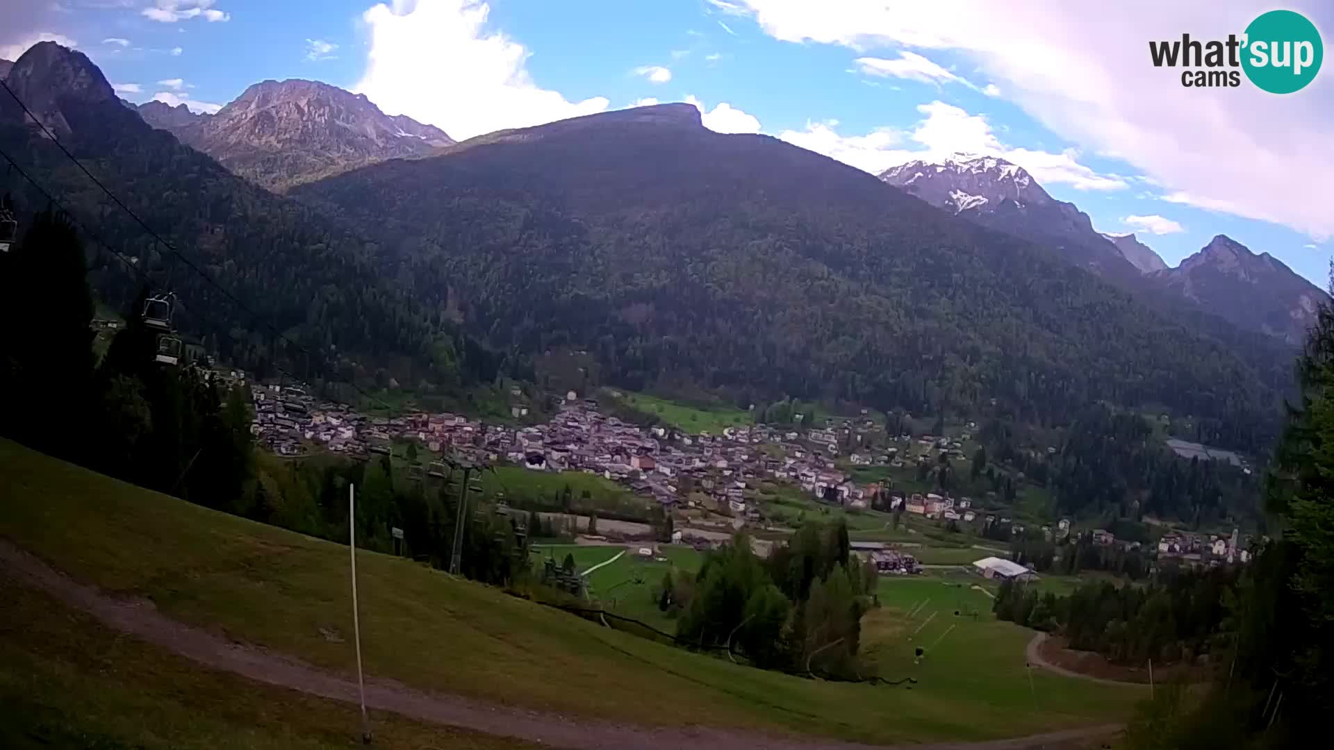 Live camera Forni di Sopra – Kolorman