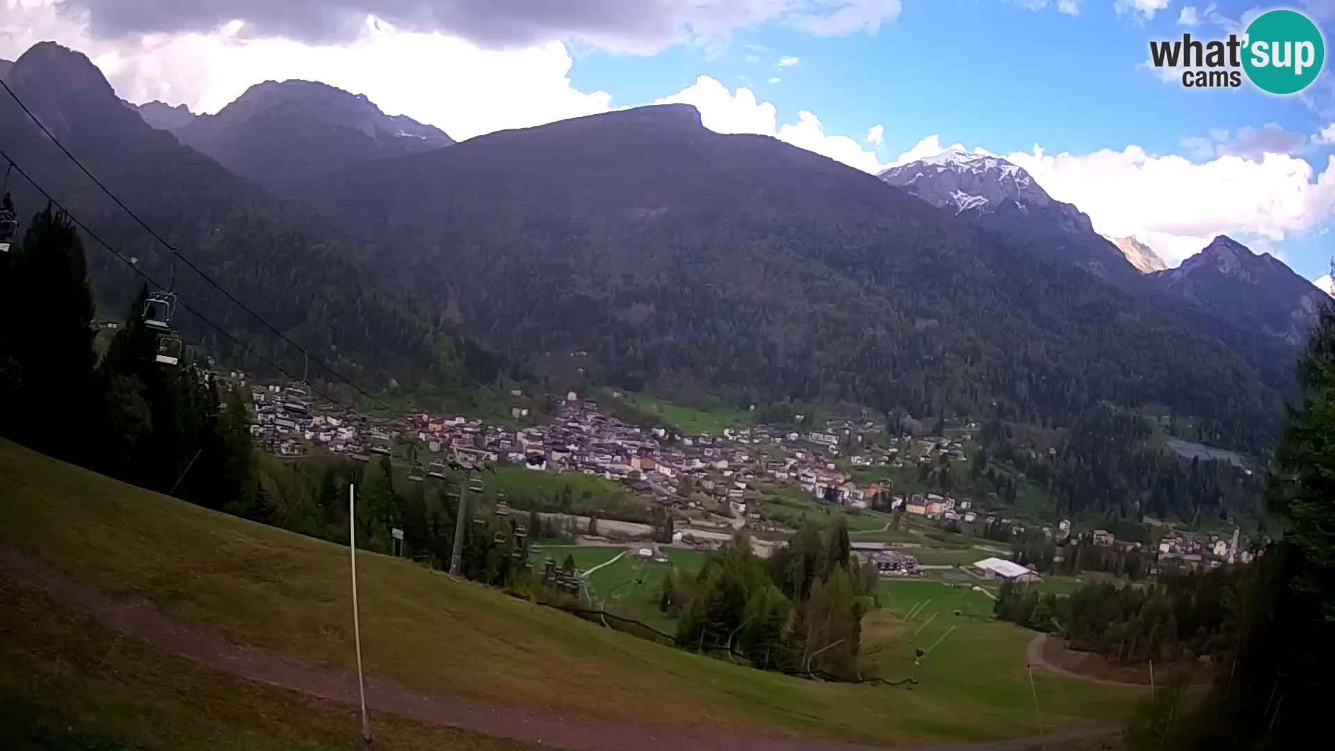 Webcam Forni di Sopra – Kolorman