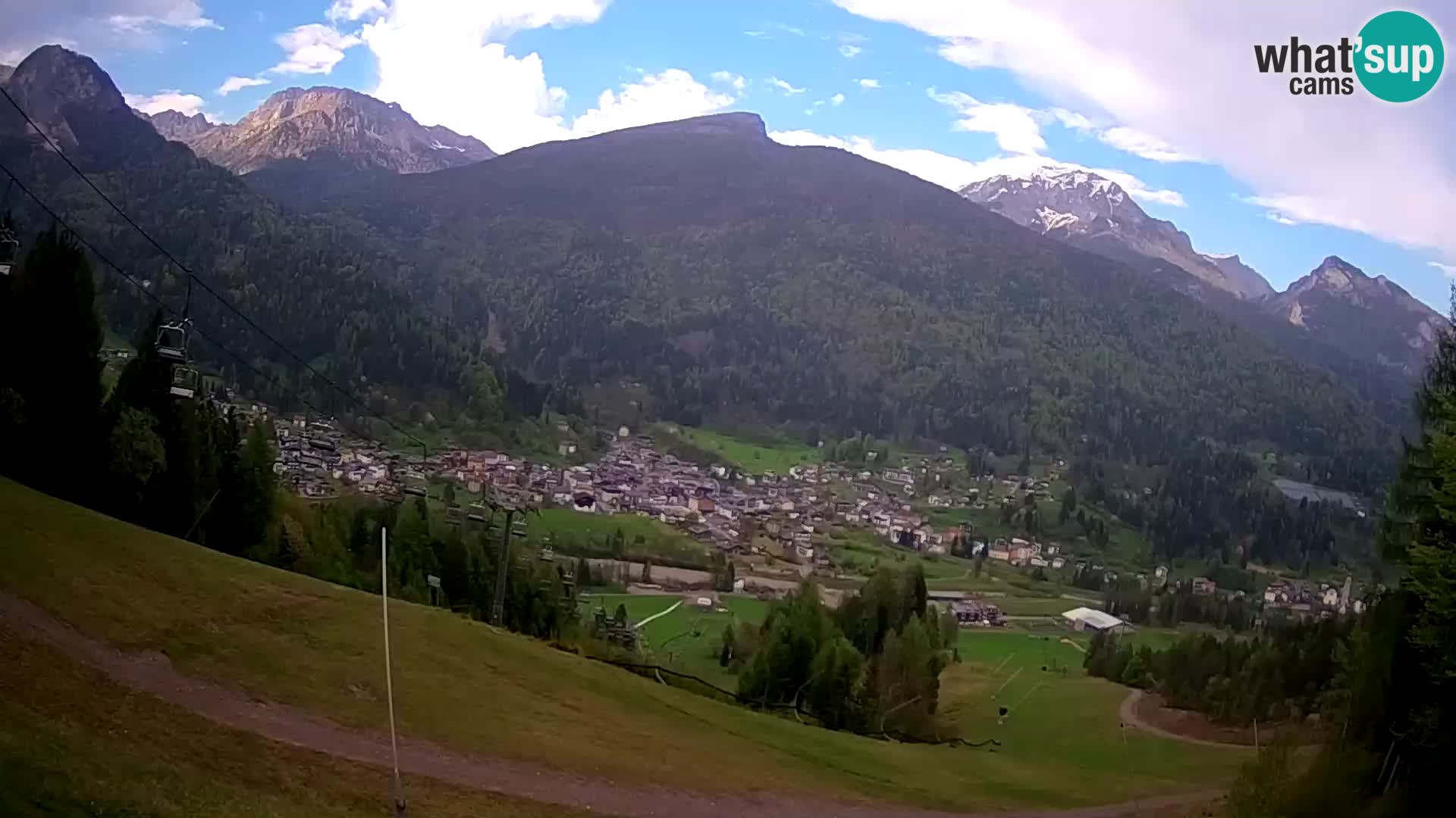 Camera en Vivo Forni di Sopra – Kolorman