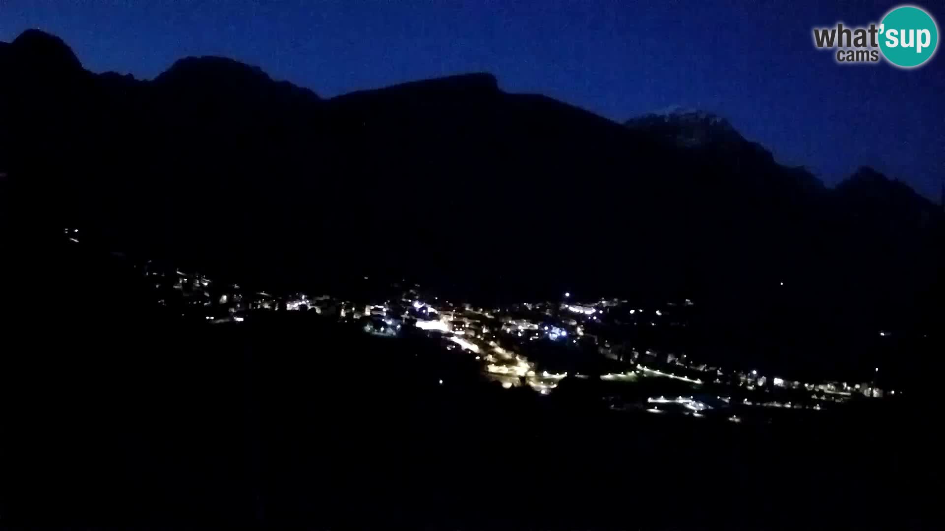 Webcam Forni di Sopra – Kolorman