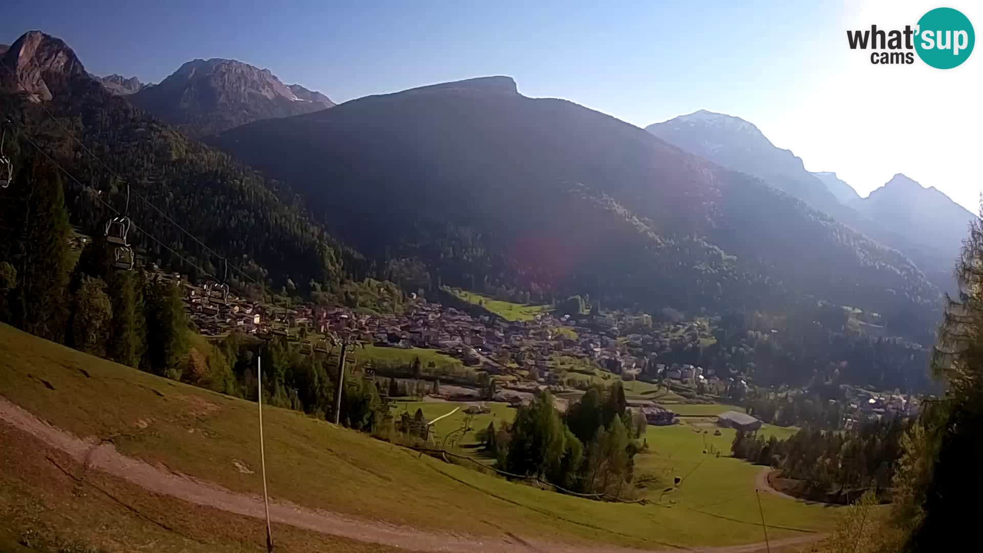 Webcam Forni di Sopra – Kolorman