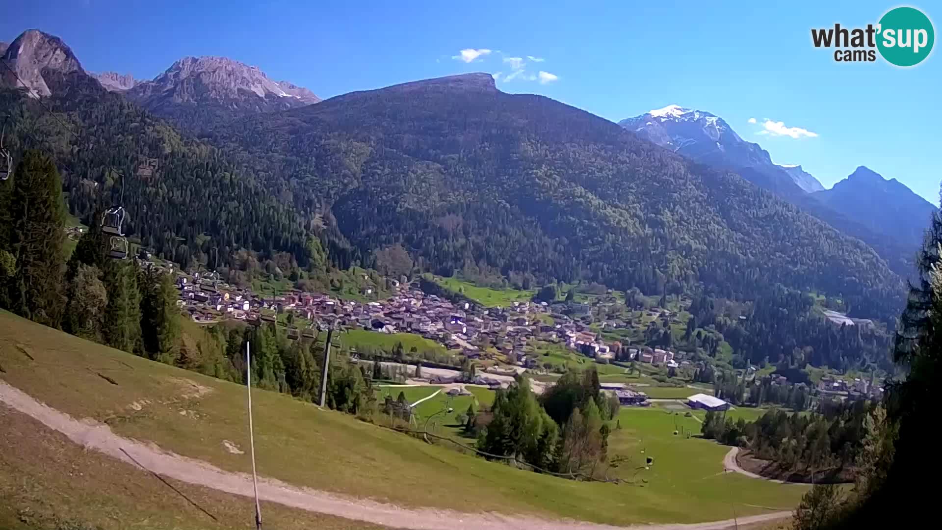 Livecam Forni di Sopra – Kolorman