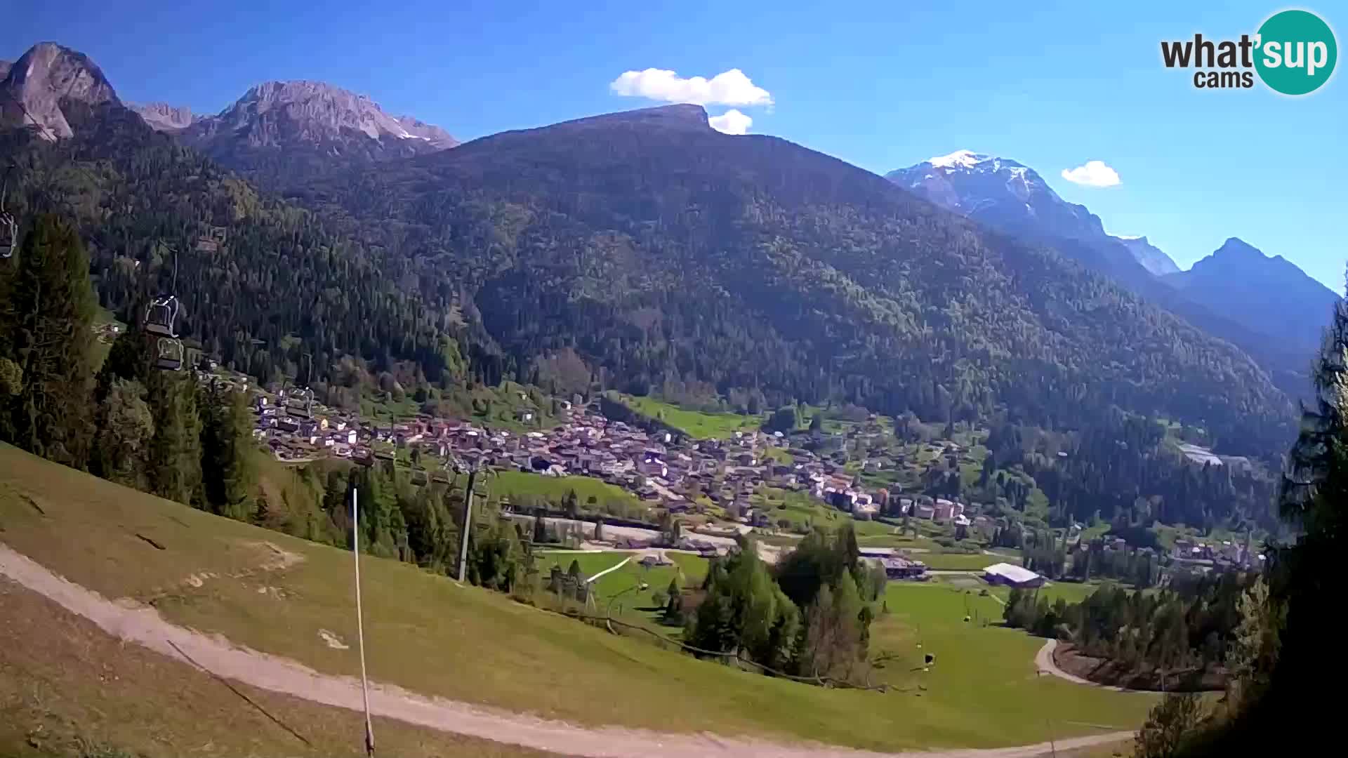 Livecam Forni di Sopra – Kolorman