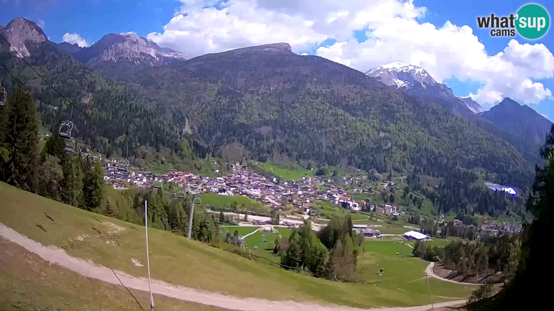 Livecam Forni di Sopra – Kolorman