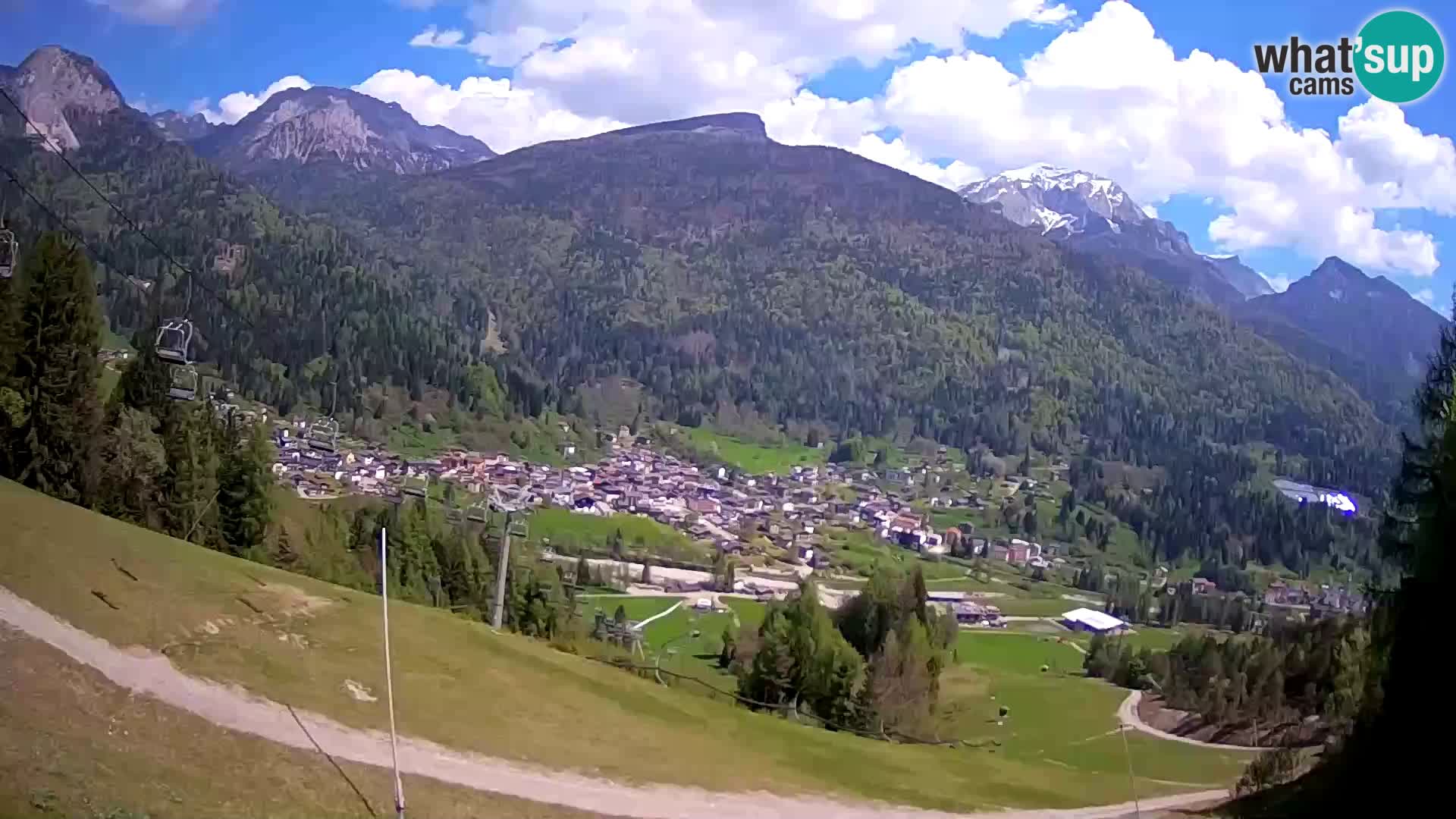 Spletna kamera Forni di Sopra – Kolorman