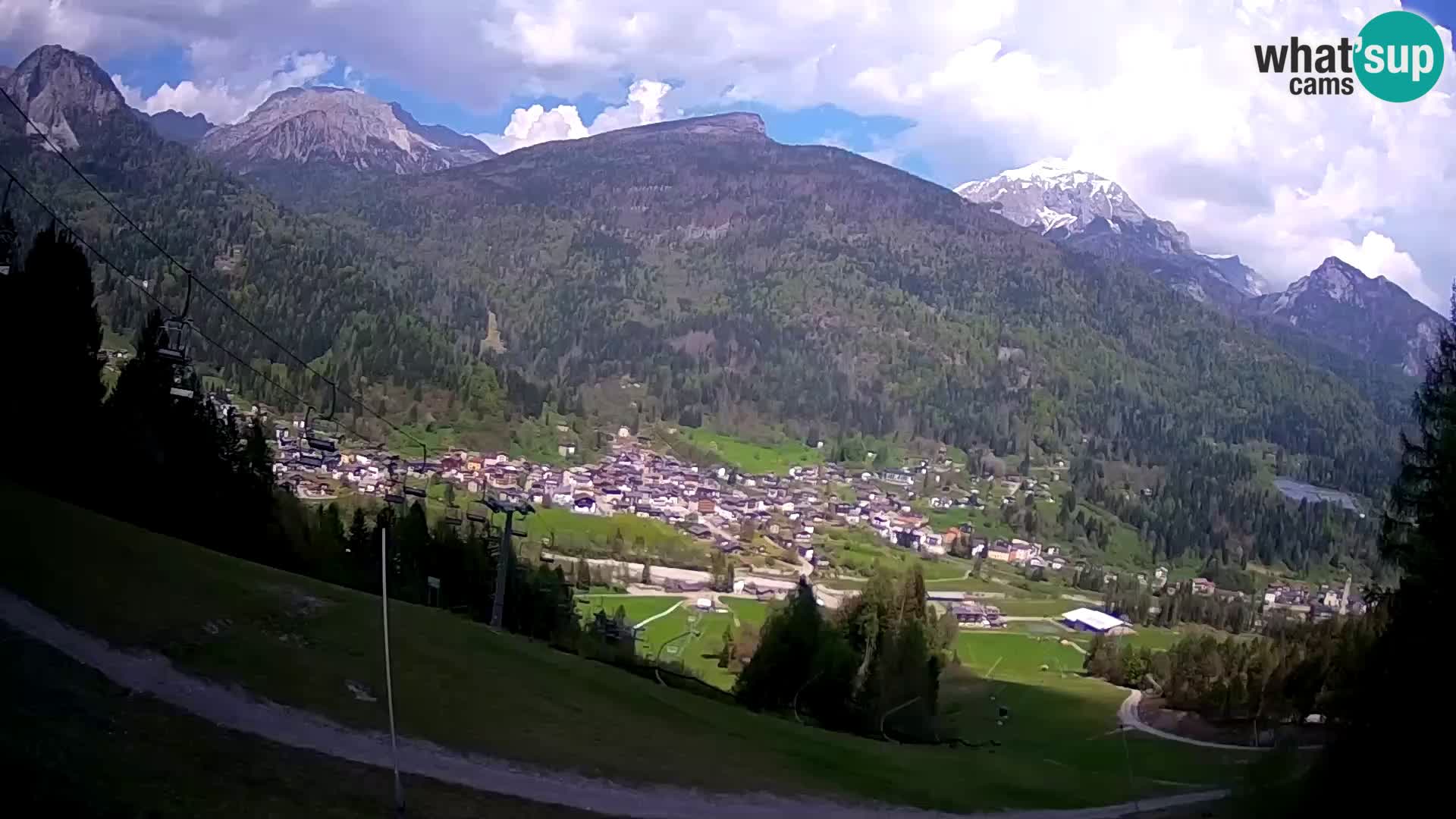 Webcam Forni di Sopra – Kolorman