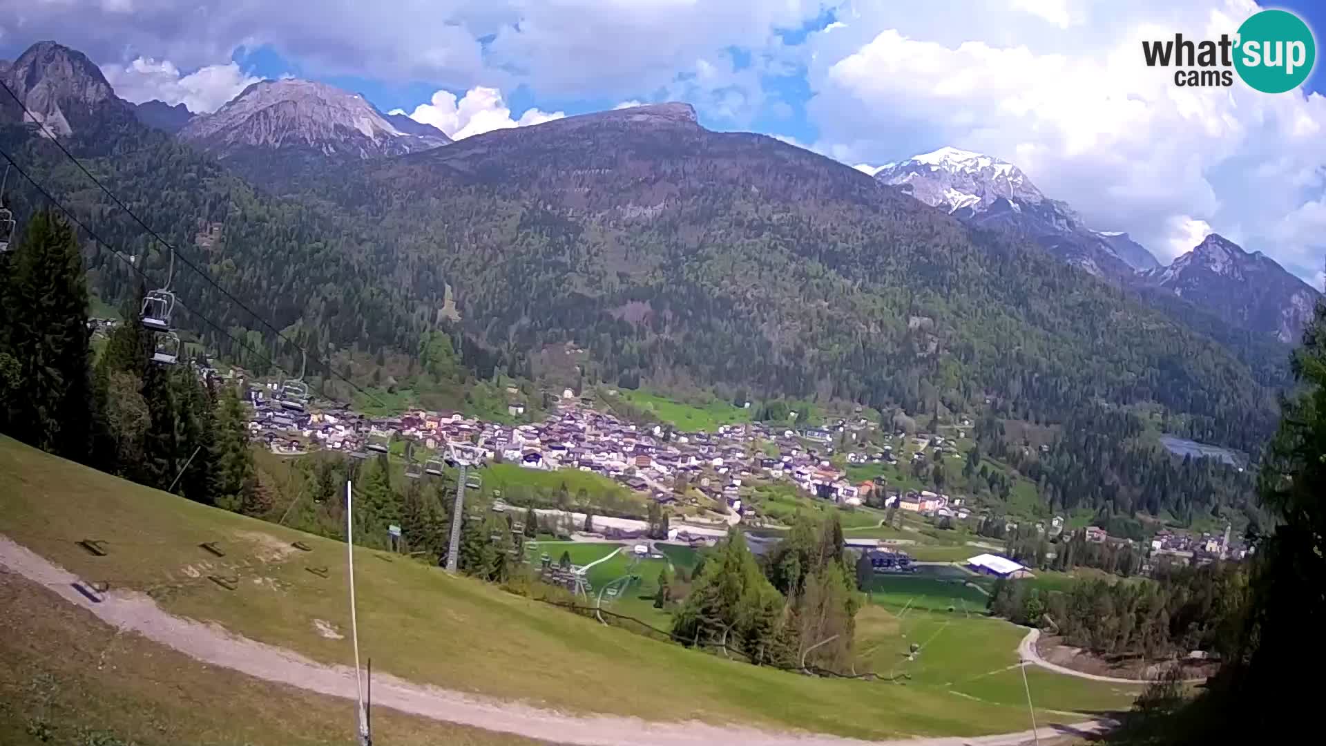 Live camera Forni di Sopra – Kolorman