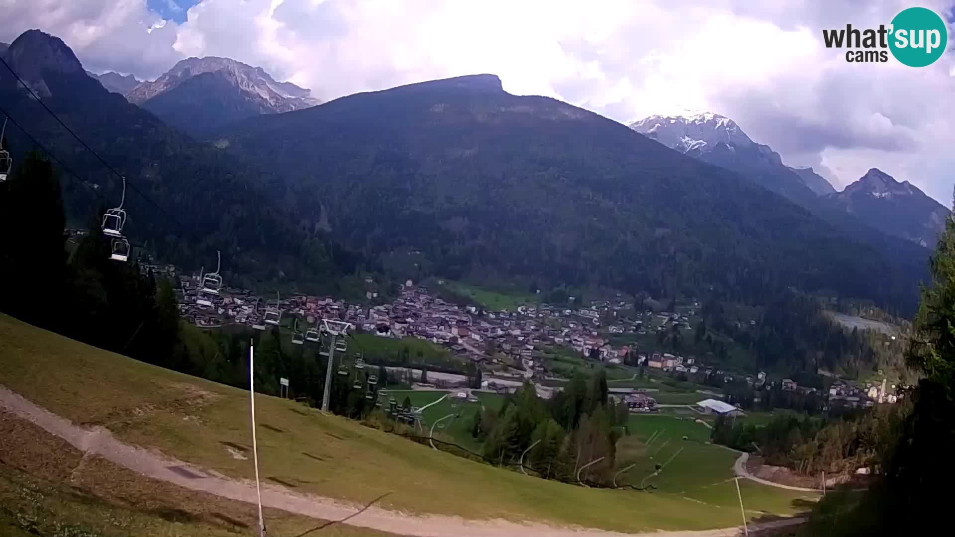 Webcam Forni di Sopra – Kolorman