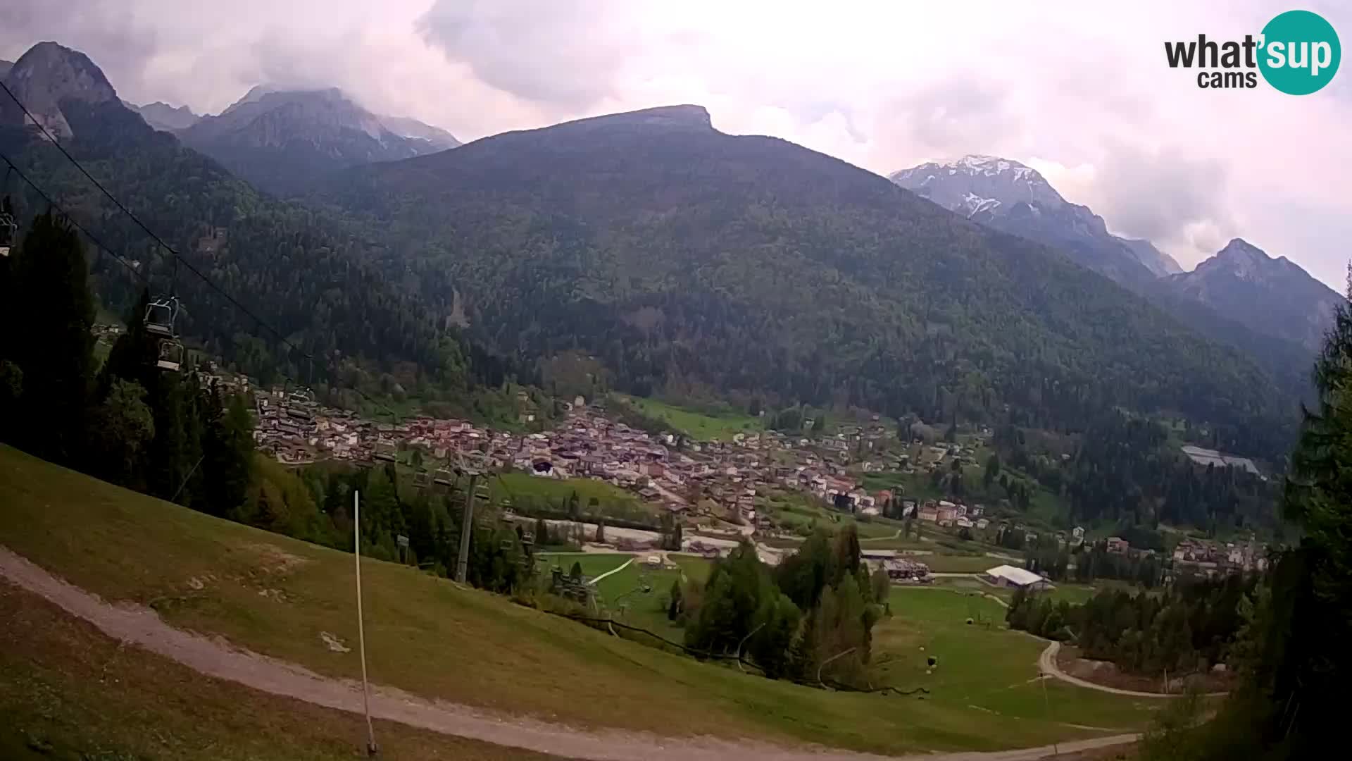 Webcam Forni di Sopra – Kolorman