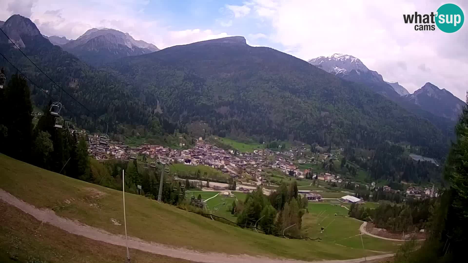 Live camera Forni di Sopra – Kolorman