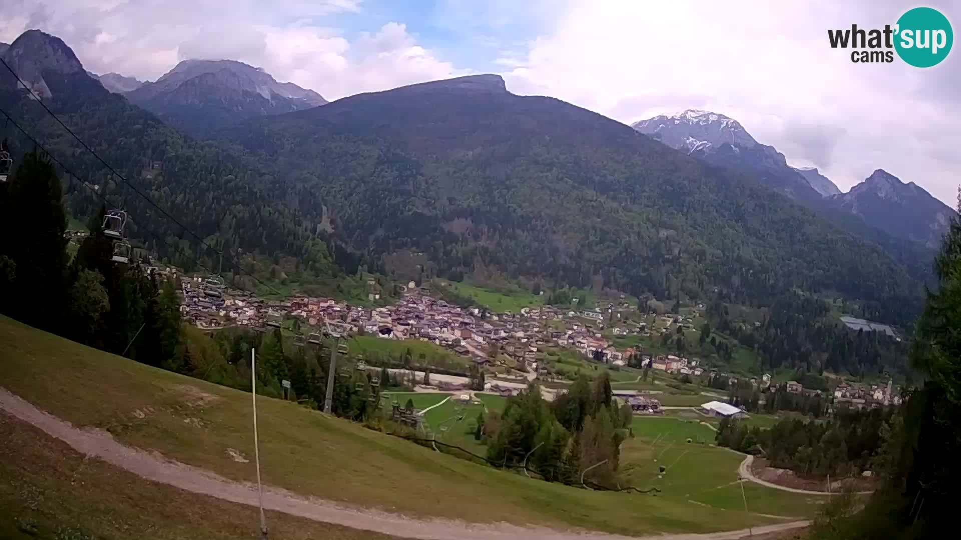 Webcam Forni di Sopra – Kolorman
