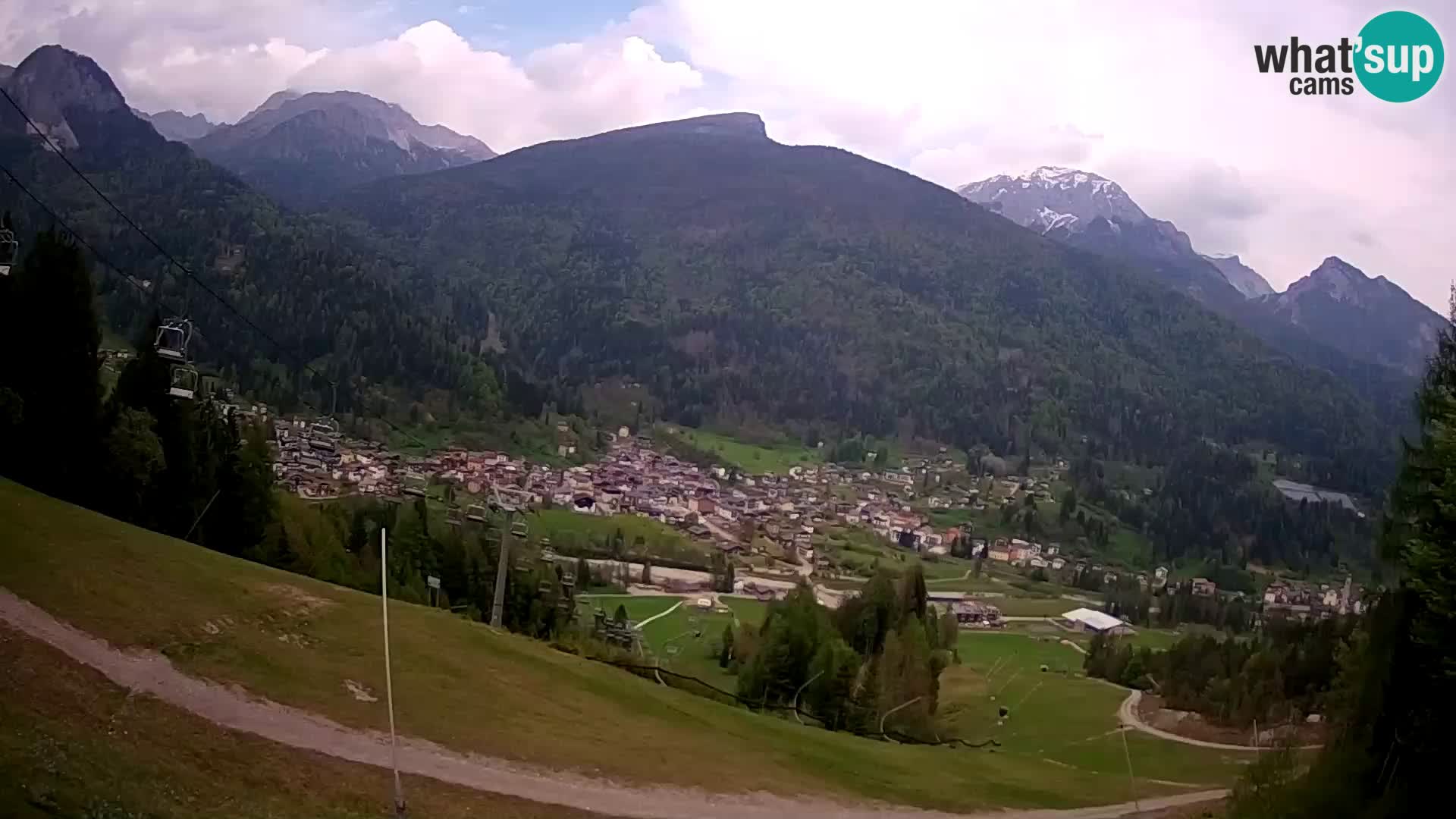 Webcam Forni di Sopra – Kolorman