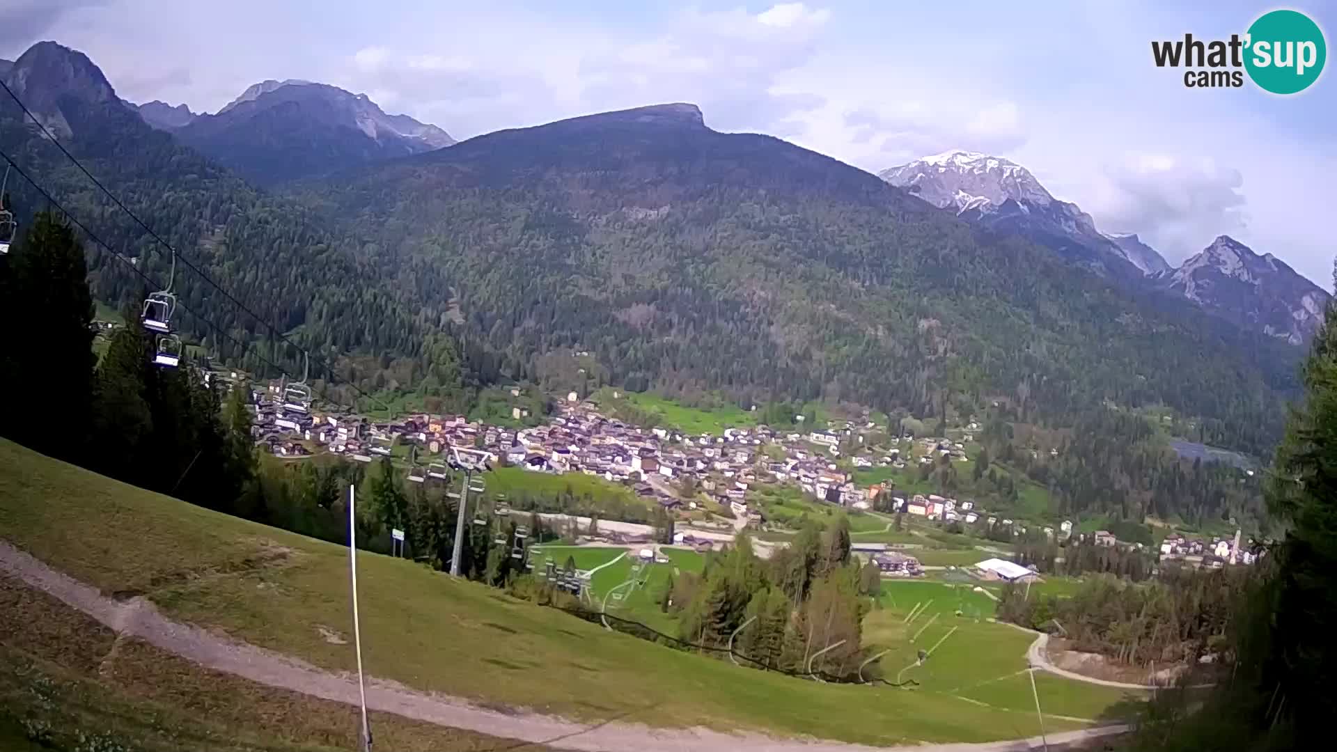 Webcam Forni di Sopra – Kolorman
