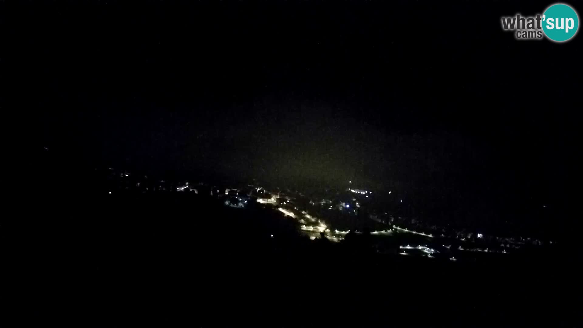 Camera en Vivo Forni di Sopra – Kolorman