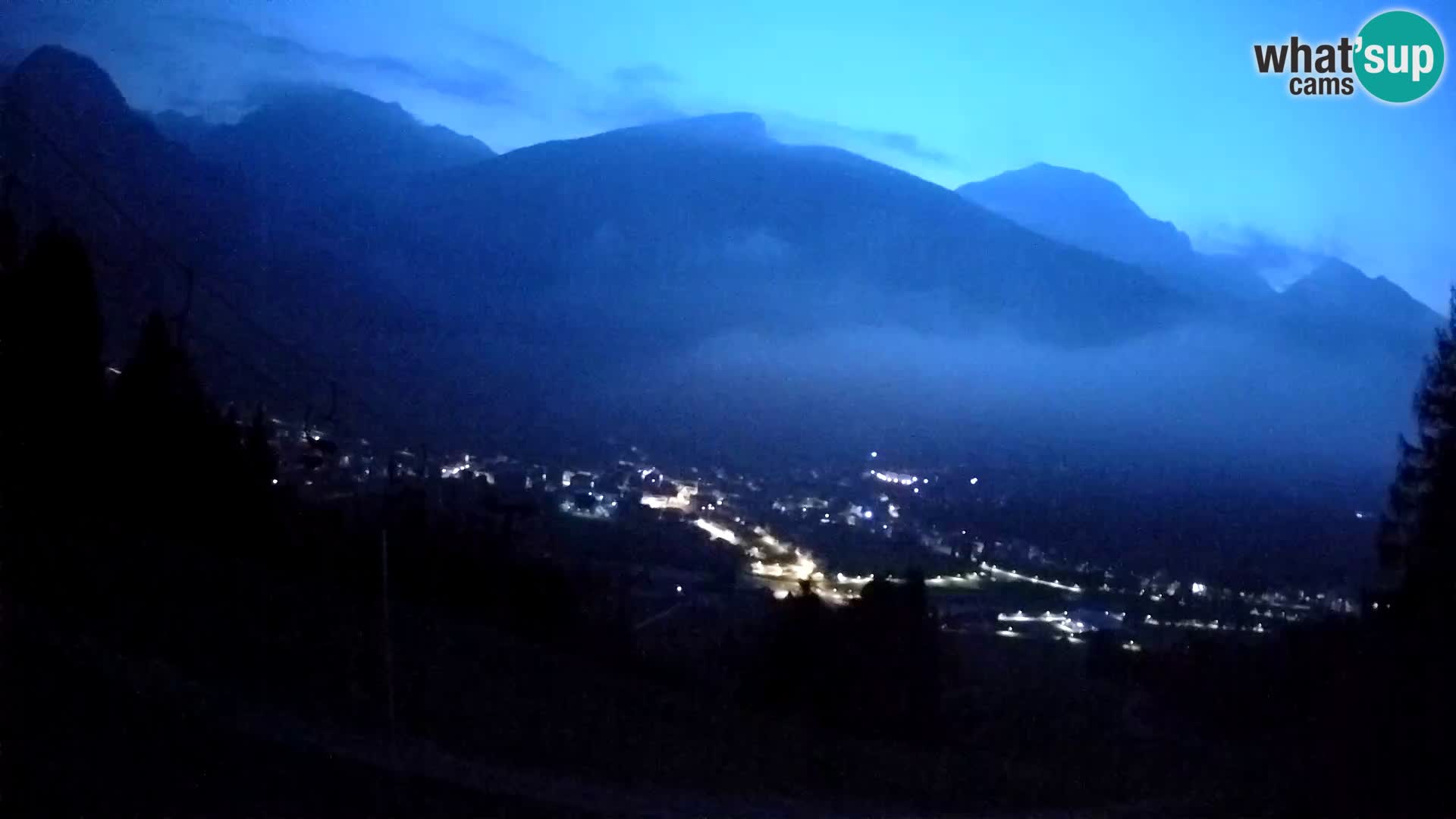 Webcam Forni di Sopra – Kolorman