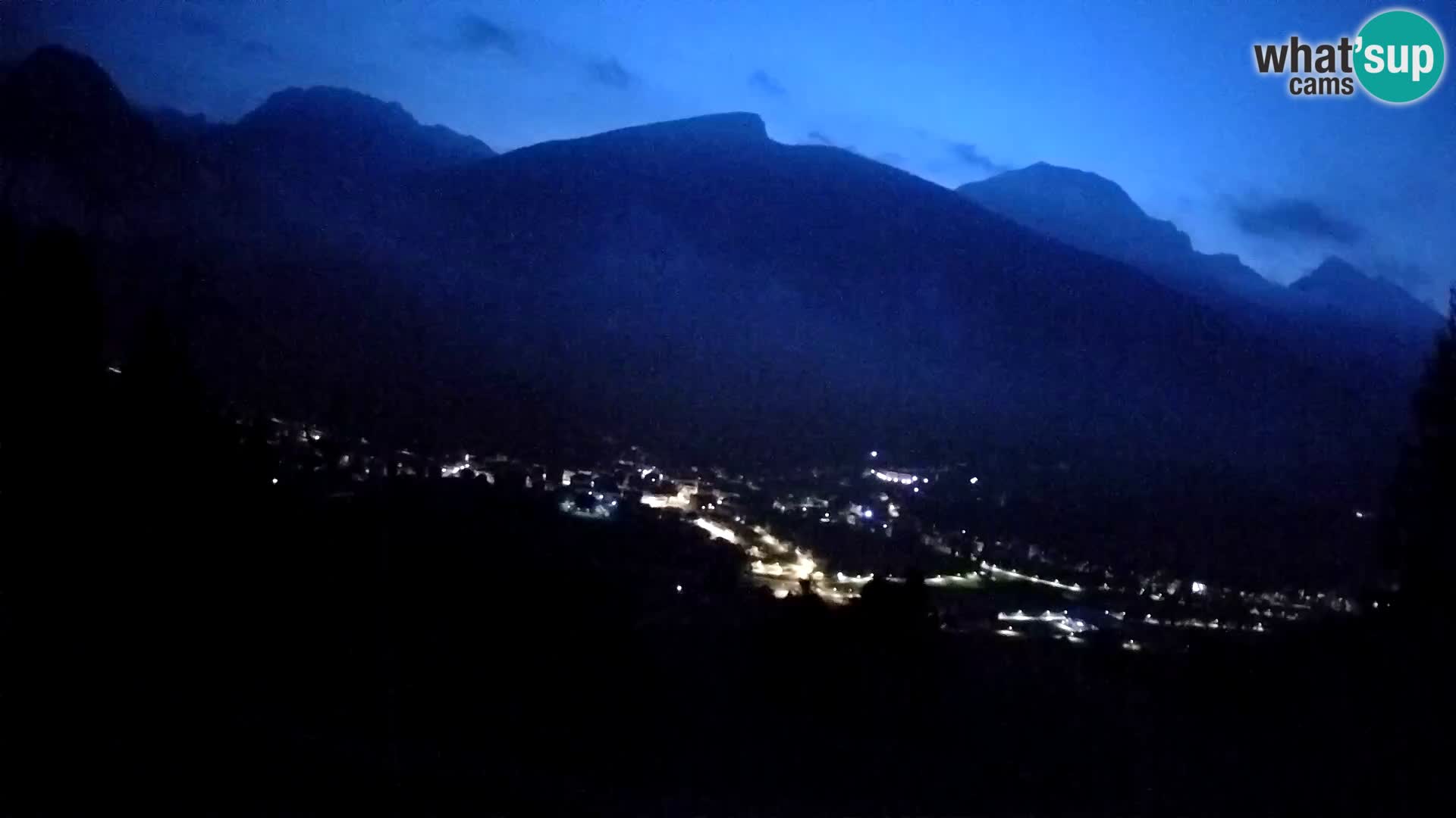 Livecam Forni di Sopra – Kolorman