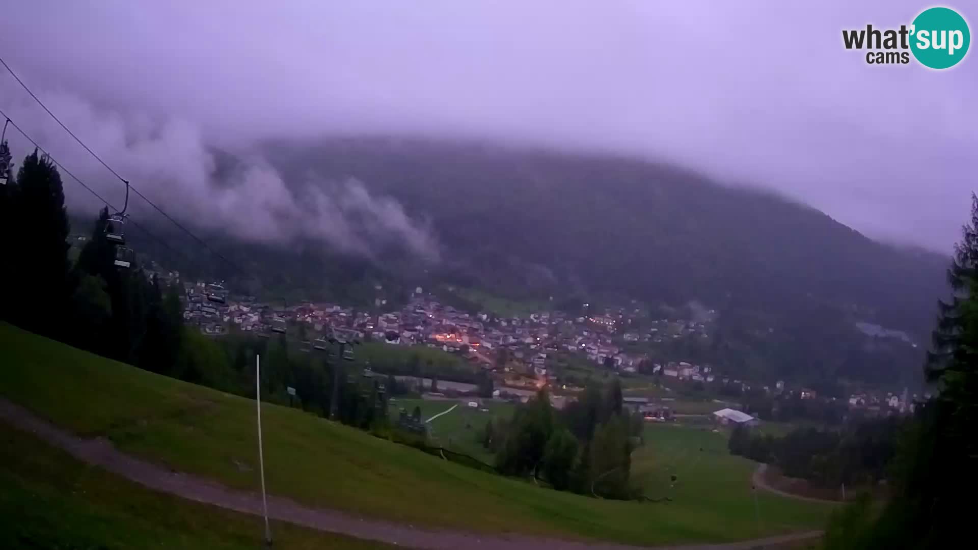 Webcam Forni di Sopra – Kolorman