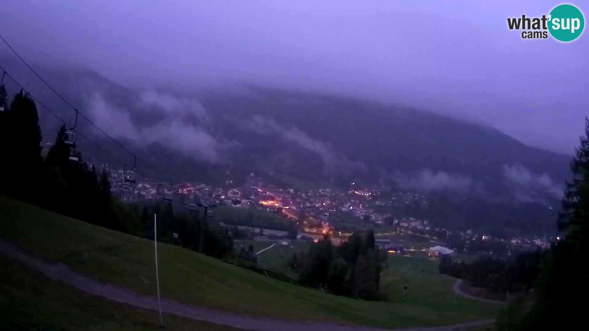 Live camera Forni di Sopra – Kolorman