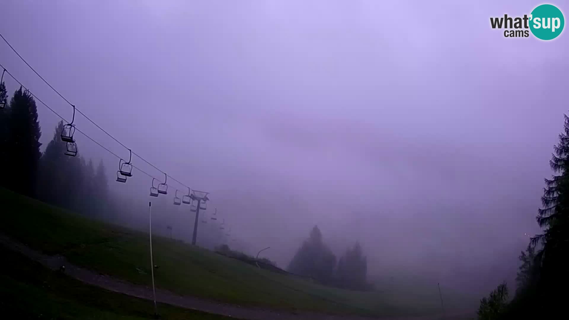 Livecam Forni di Sopra – Kolorman