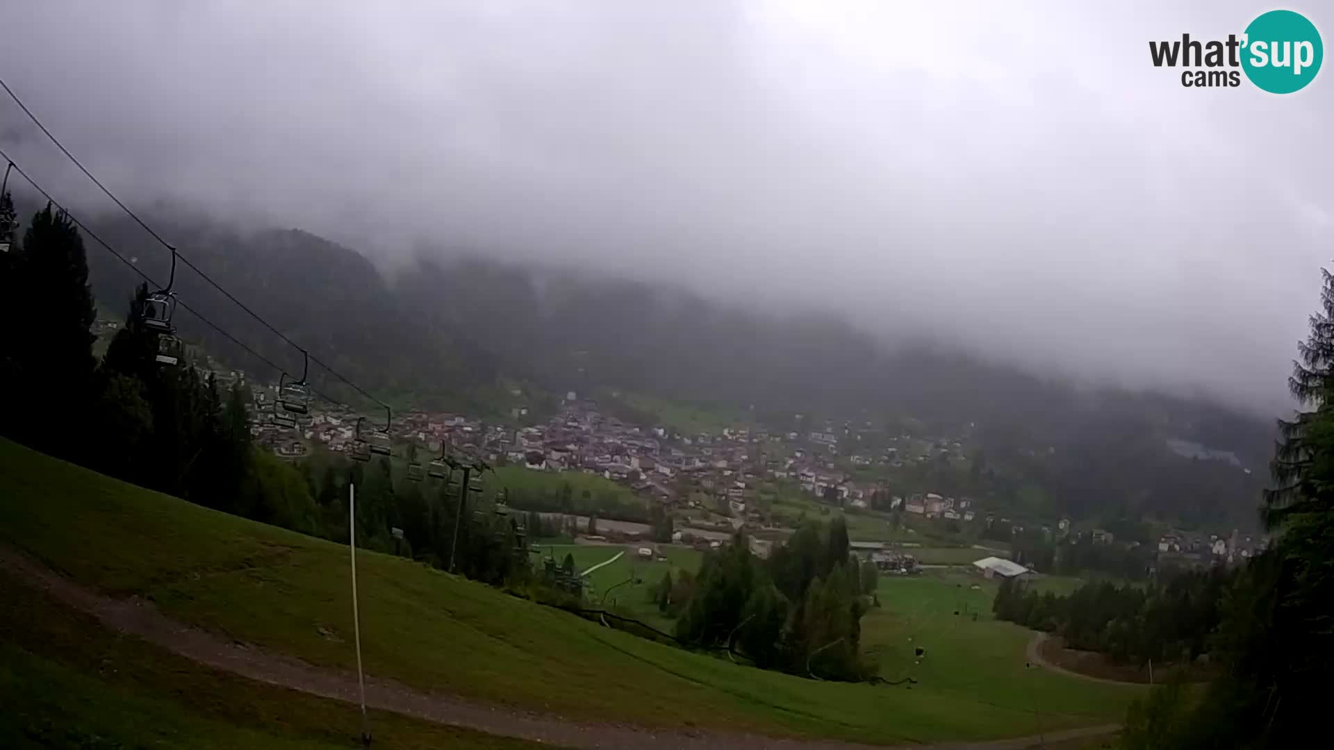 Live camera Forni di Sopra – Kolorman