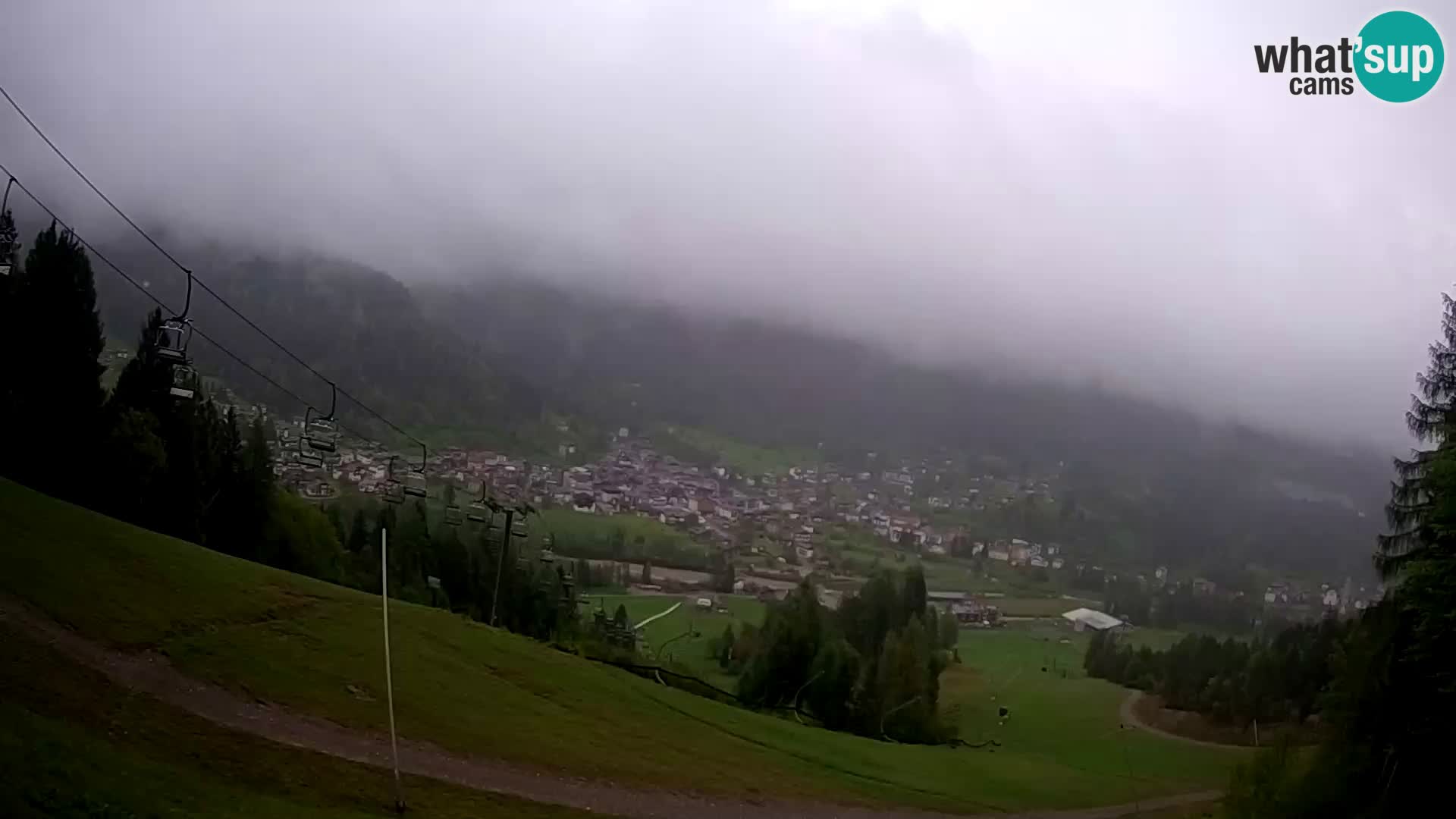 Live camera Forni di Sopra – Kolorman