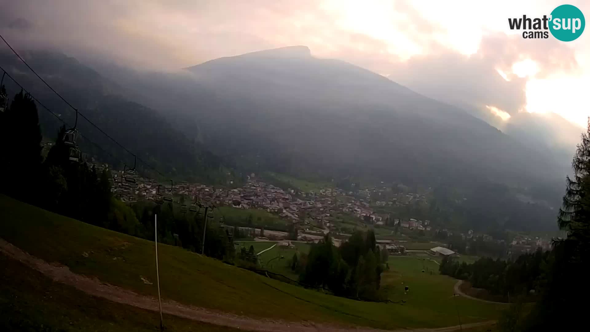 Spletna kamera Forni di Sopra – Kolorman