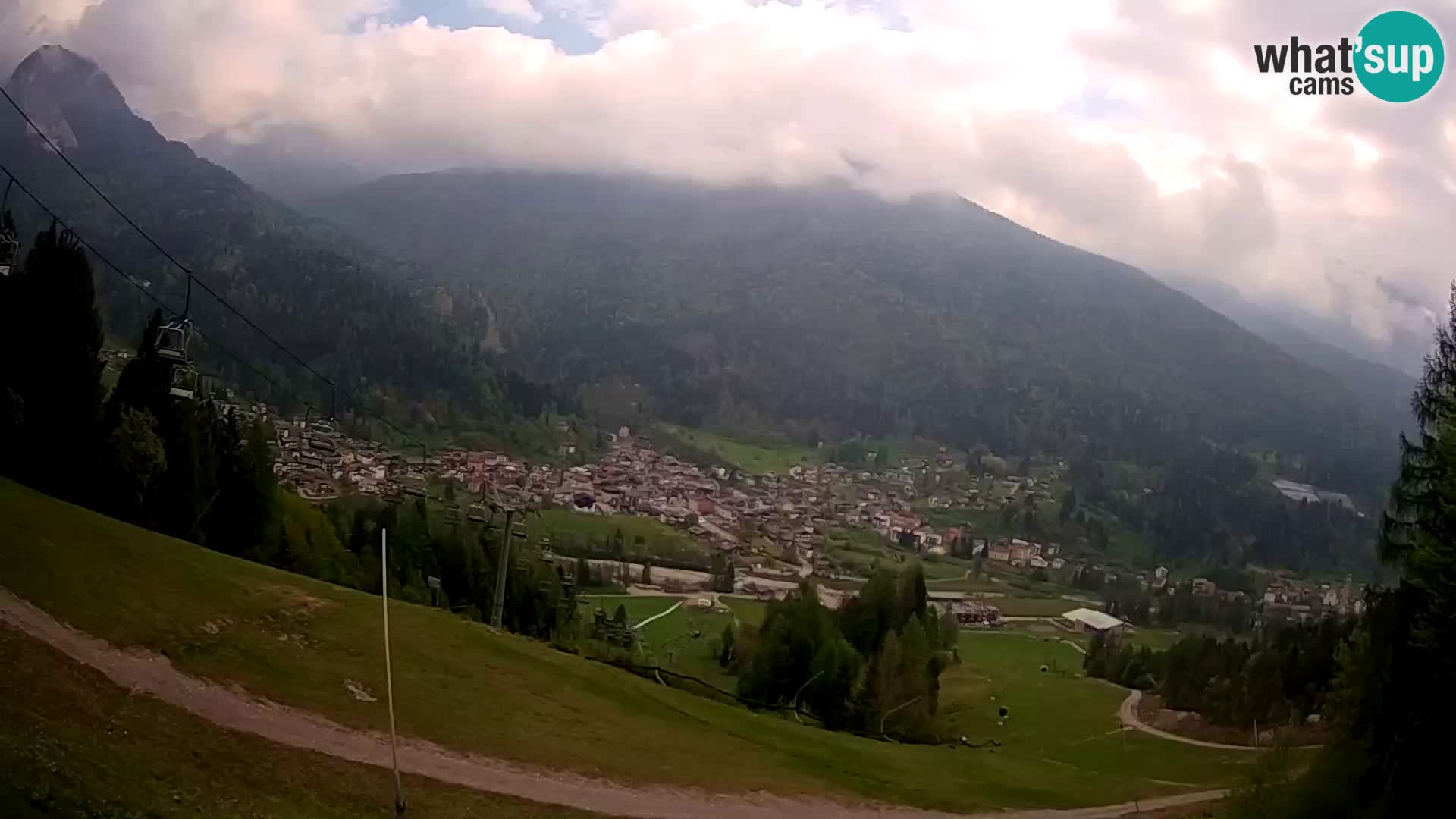Camera en Vivo Forni di Sopra – Kolorman