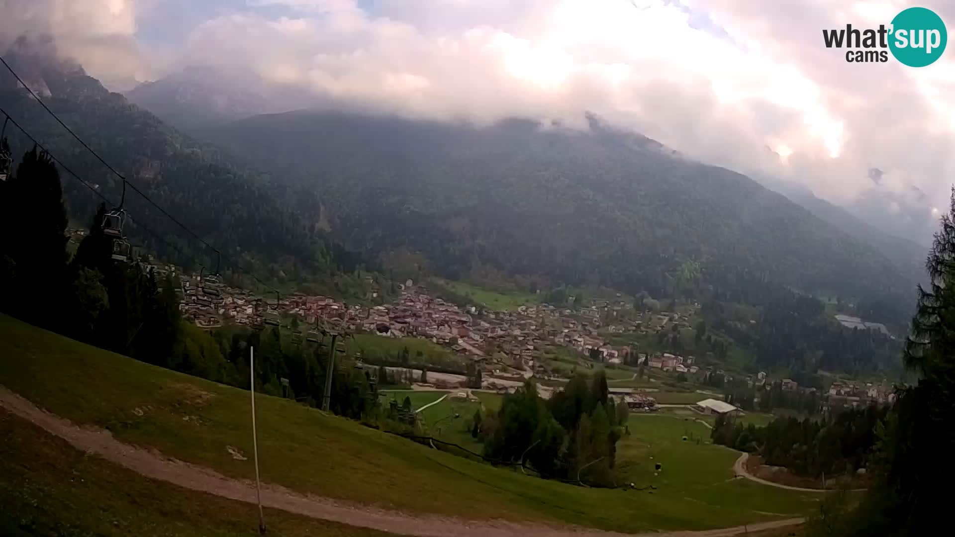 Webcam Forni di Sopra – Kolorman