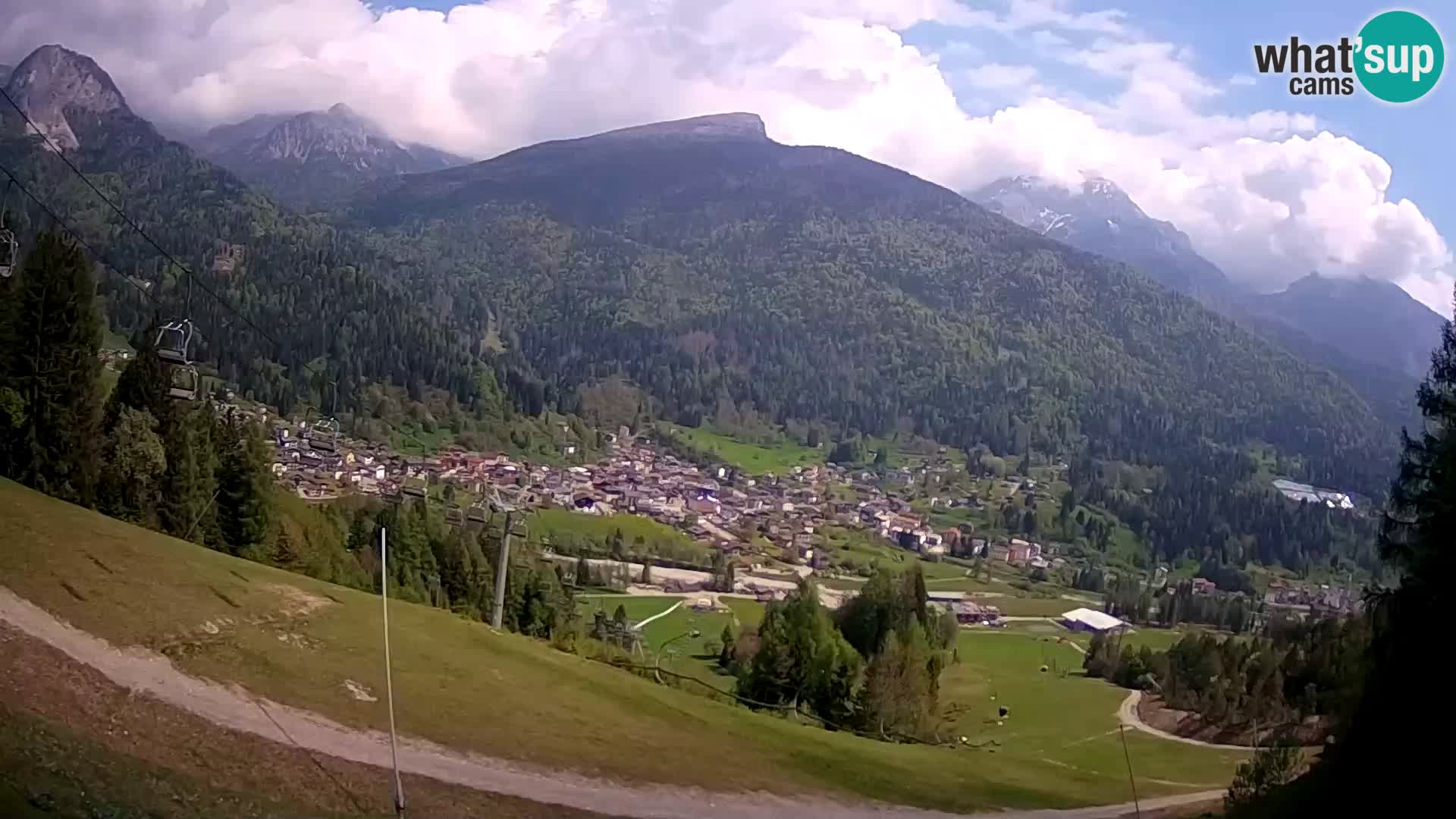 Webcam Forni di Sopra – Kolorman