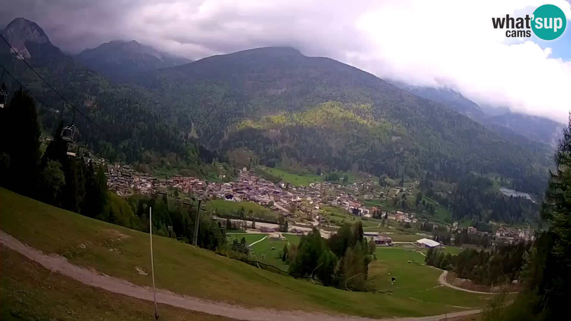Webcam Forni di Sopra – Kolorman