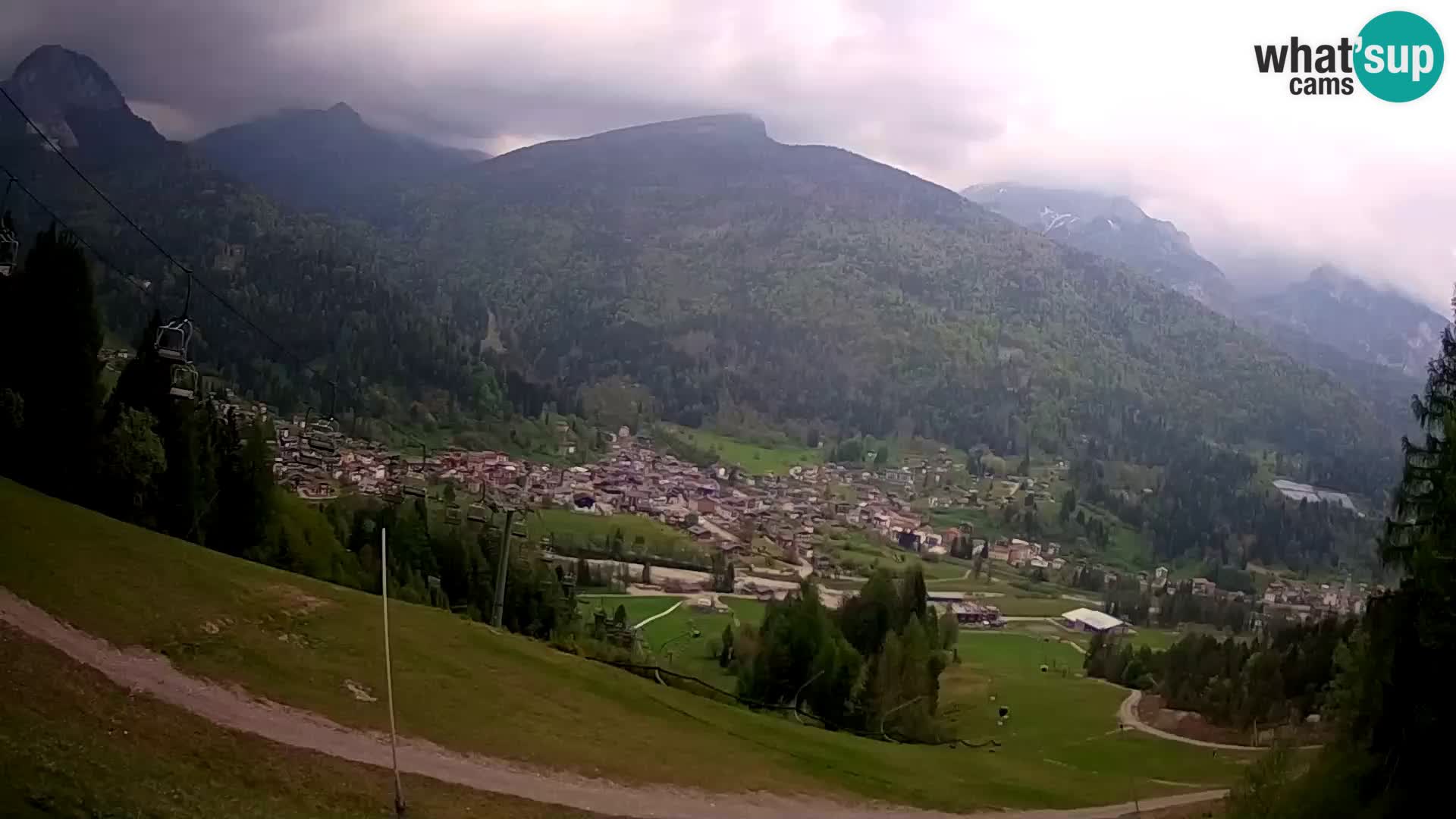 Livecam Forni di Sopra – Kolorman