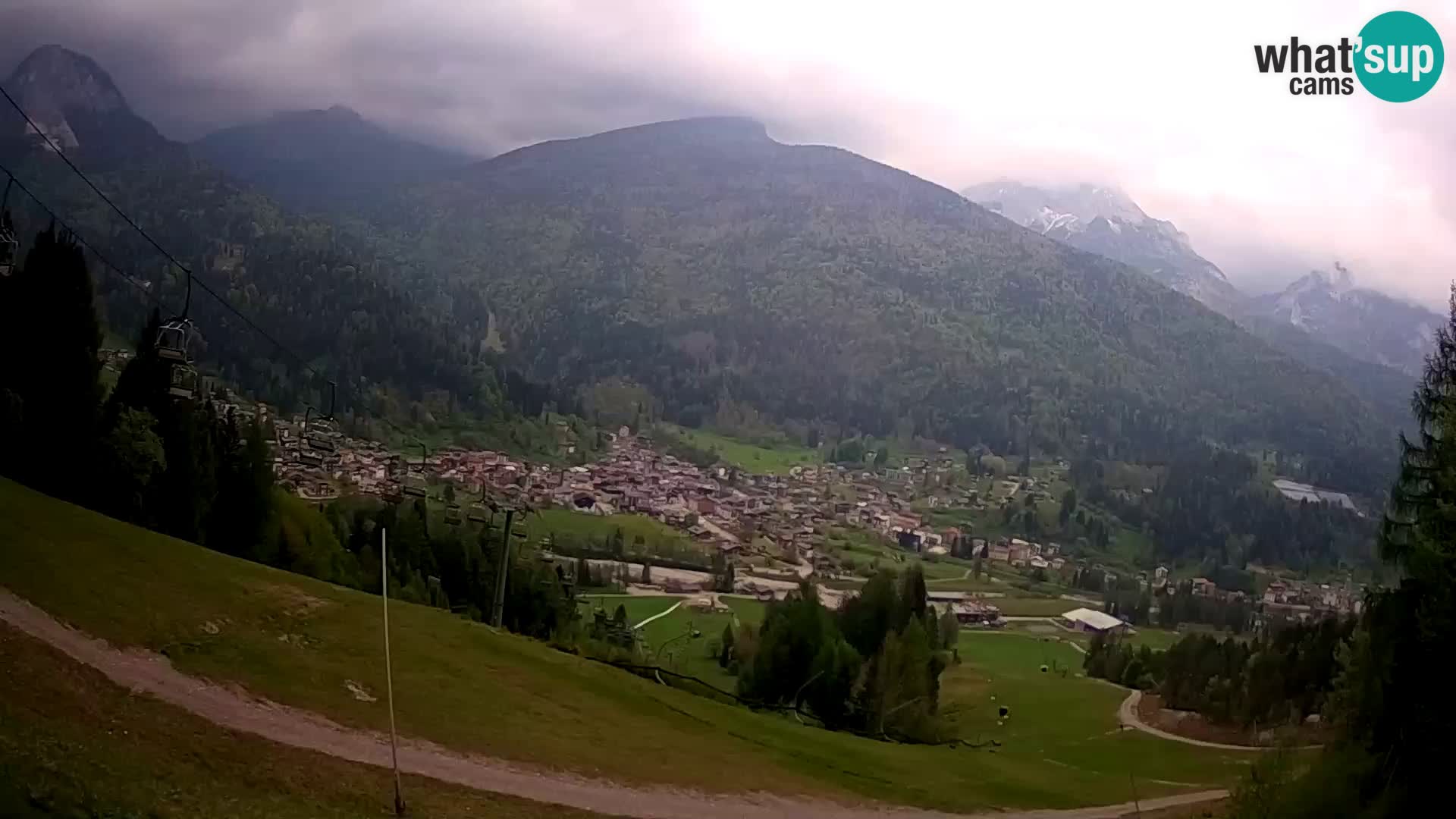 Live camera Forni di Sopra – Kolorman