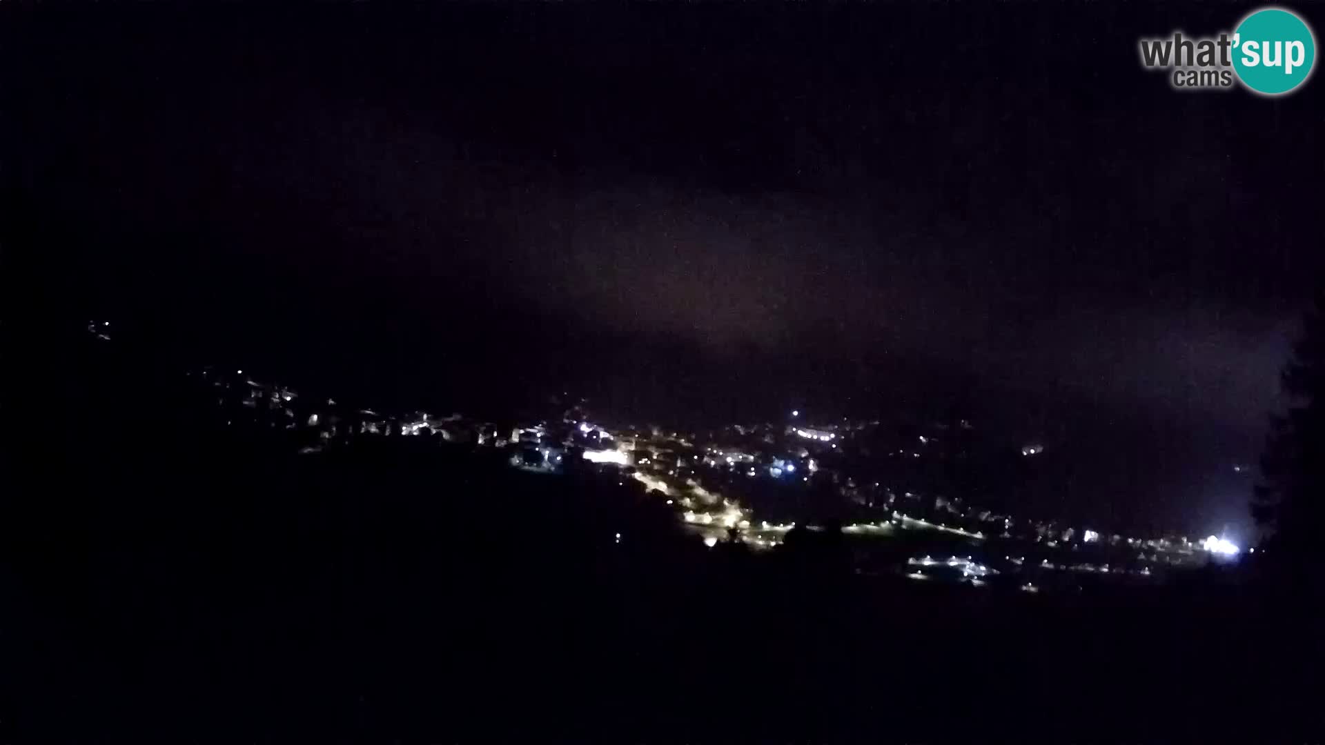 Camera en Vivo Forni di Sopra – Kolorman