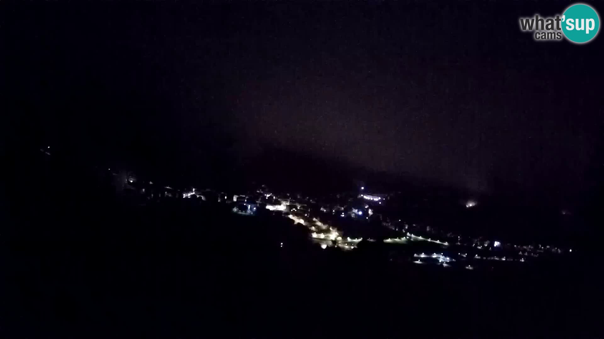 Camera en Vivo Forni di Sopra – Kolorman